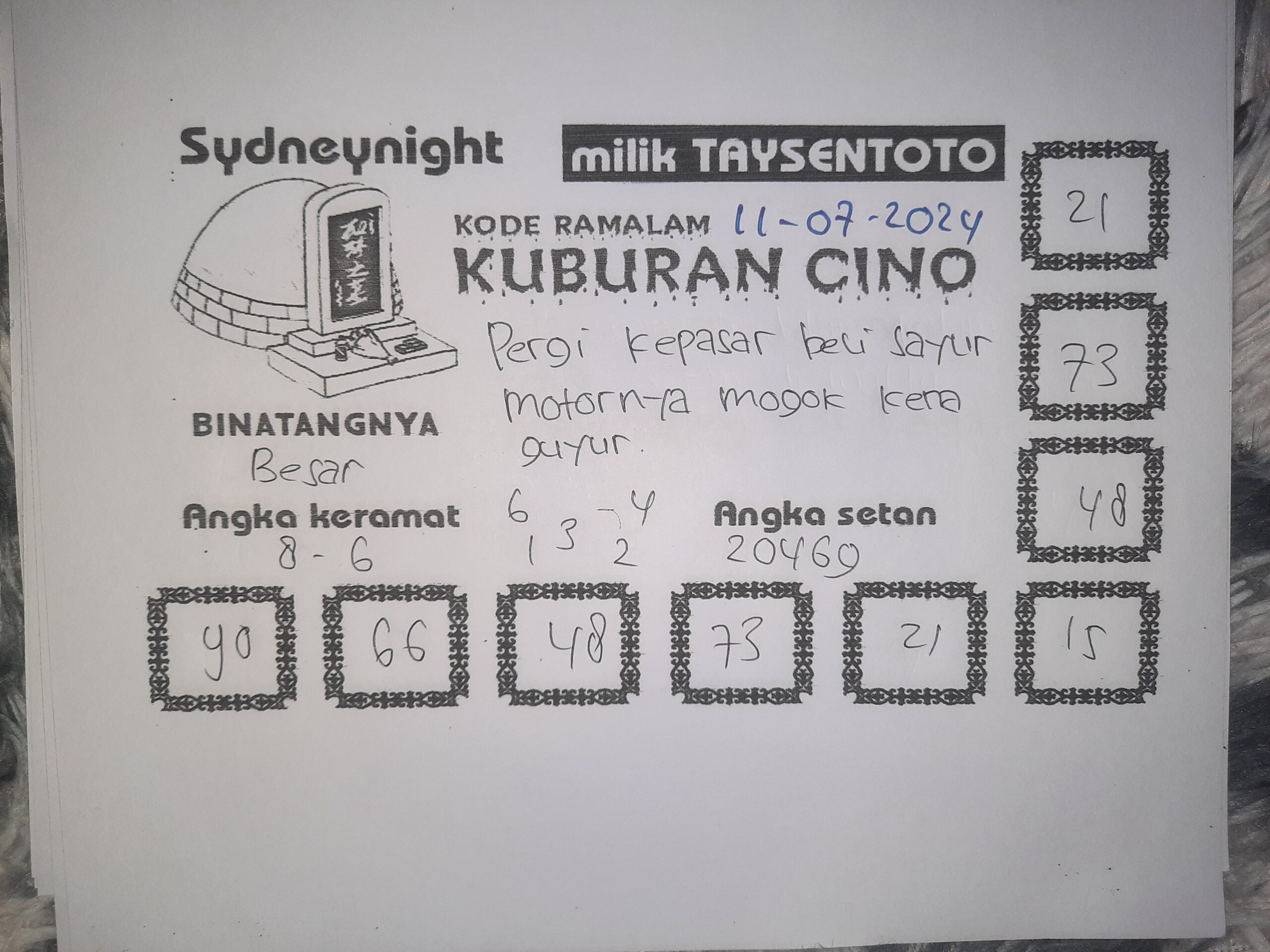 Syair Kuburan Cino SydneyNight Hari ini 11 Juli 2024