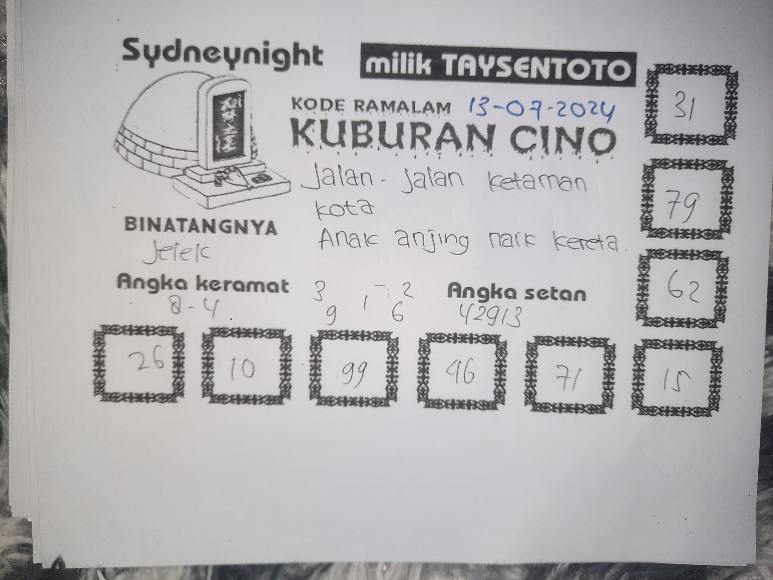 Syair Kuburan Cino SydneyNight Hari ini 13 Juli 2024