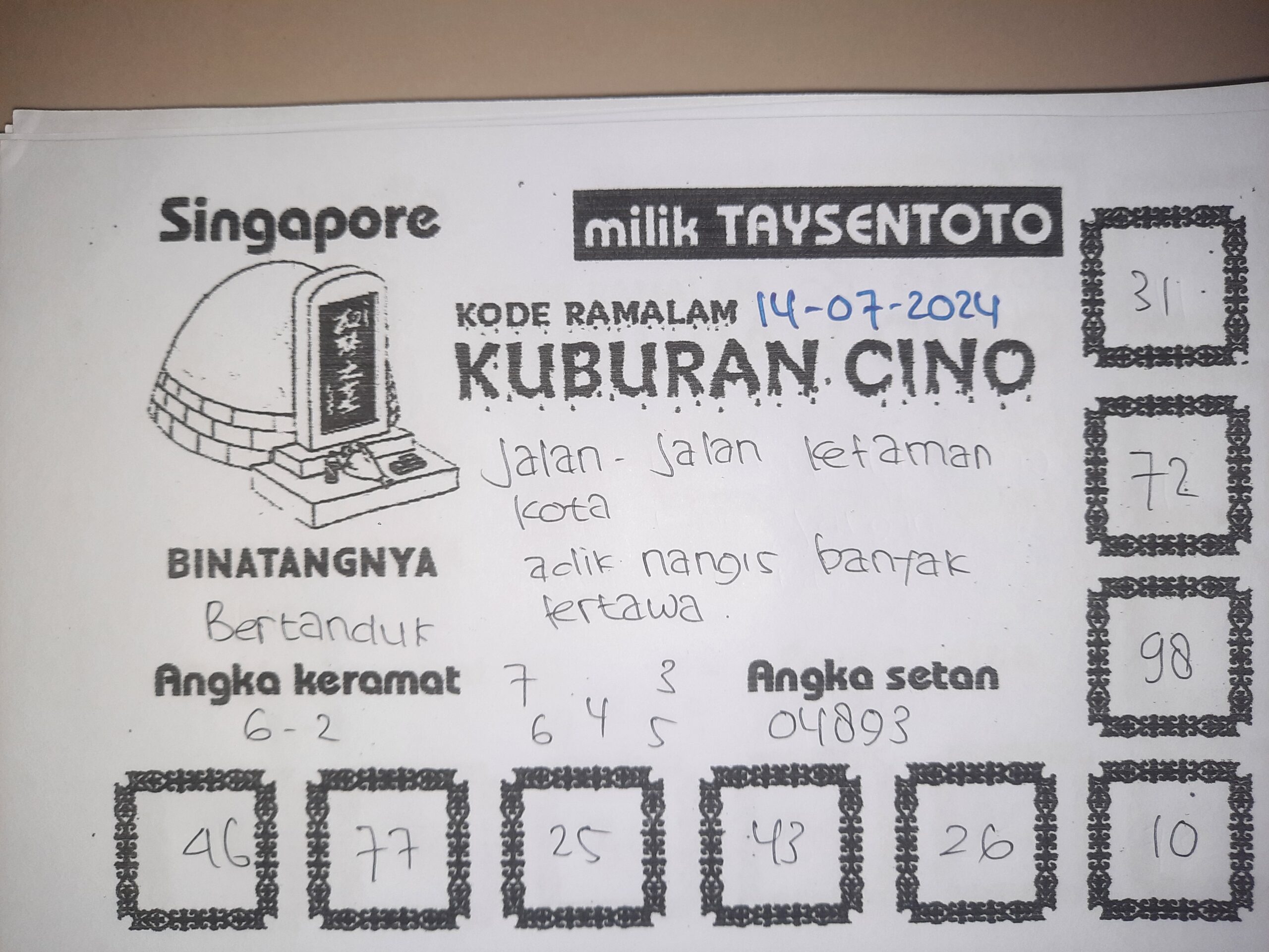 Syair Kuburan Cino SGP Hari ini 14 Juli 2024