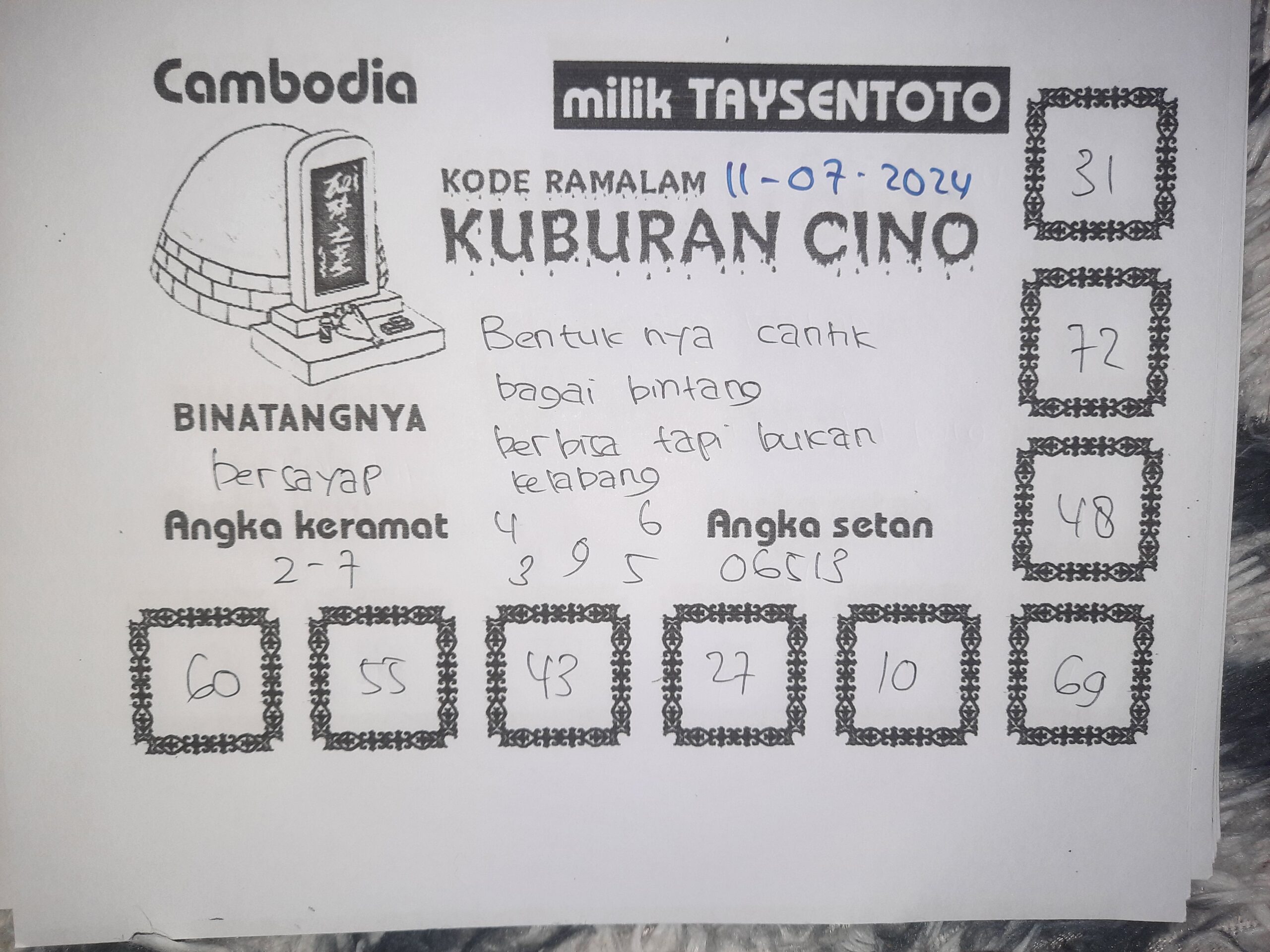 Syair Kuburan Cino Cambodia Hari Ini 11 Juli 2024