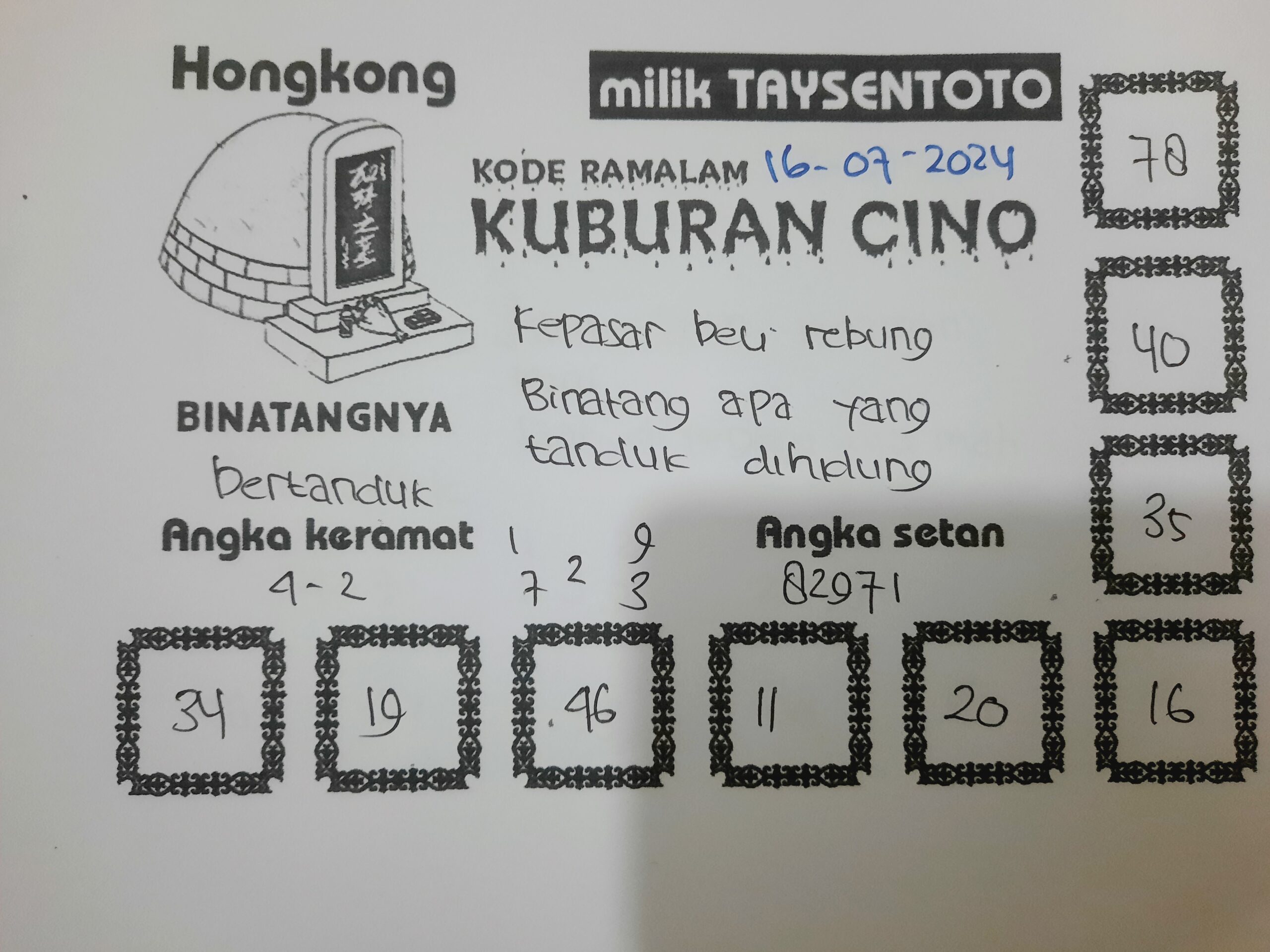 Syair Kuburan Cino HK Hari Ini 16 Juli 2024