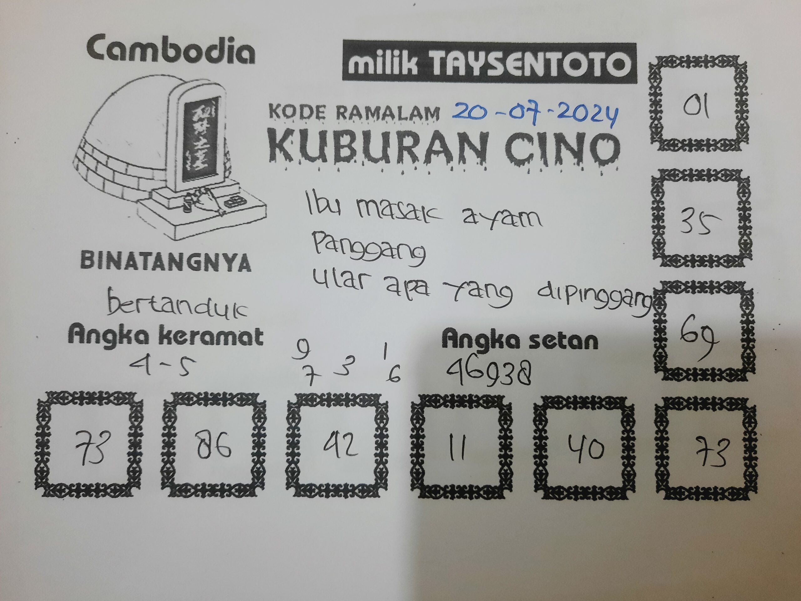 Syair Kuburan Cino Cambodia Hari Ini Sabtu 20 Juli 2024