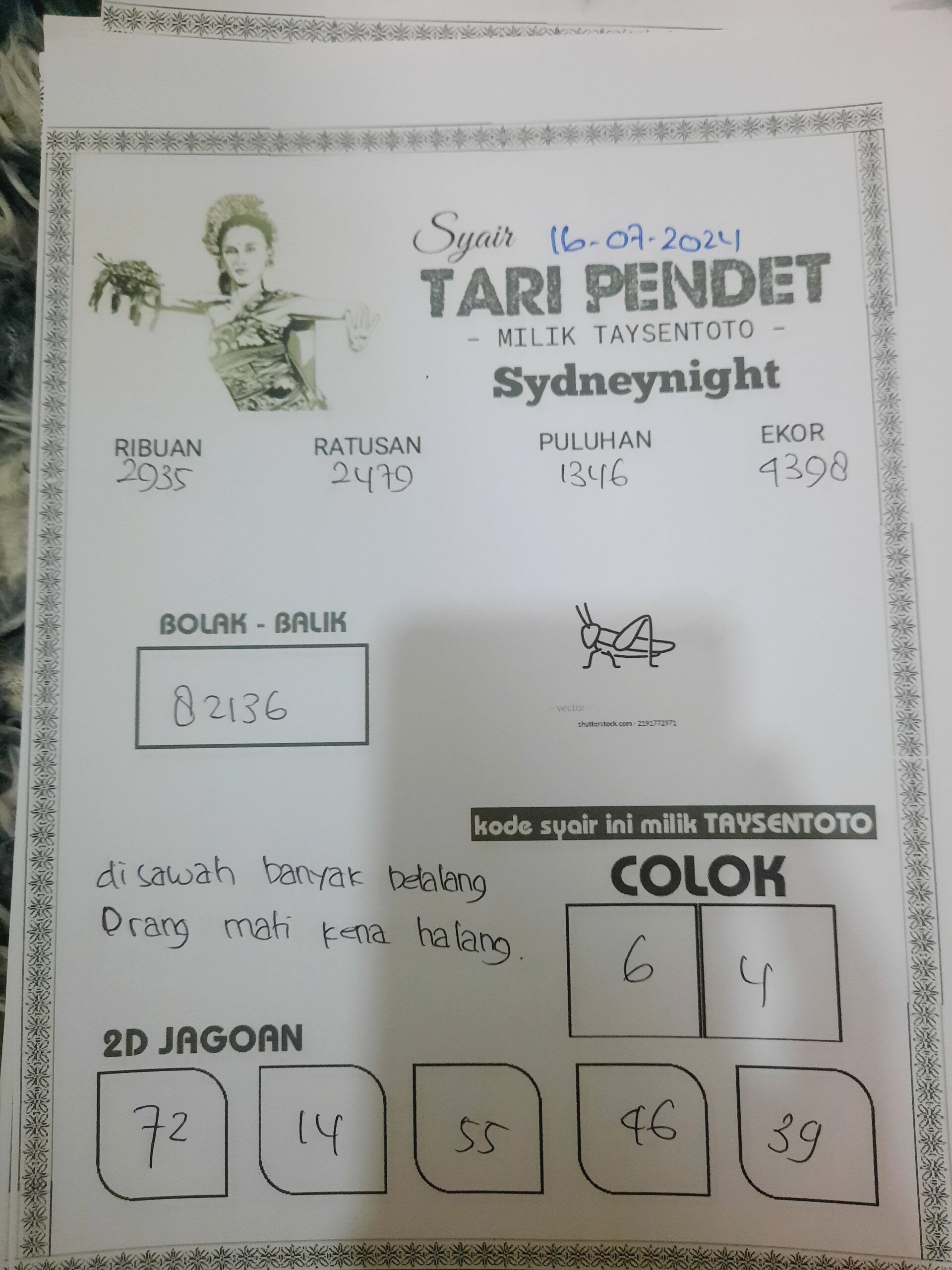 Syair Tari Pendet SydneyNight Hari ini 16 Juli 2024