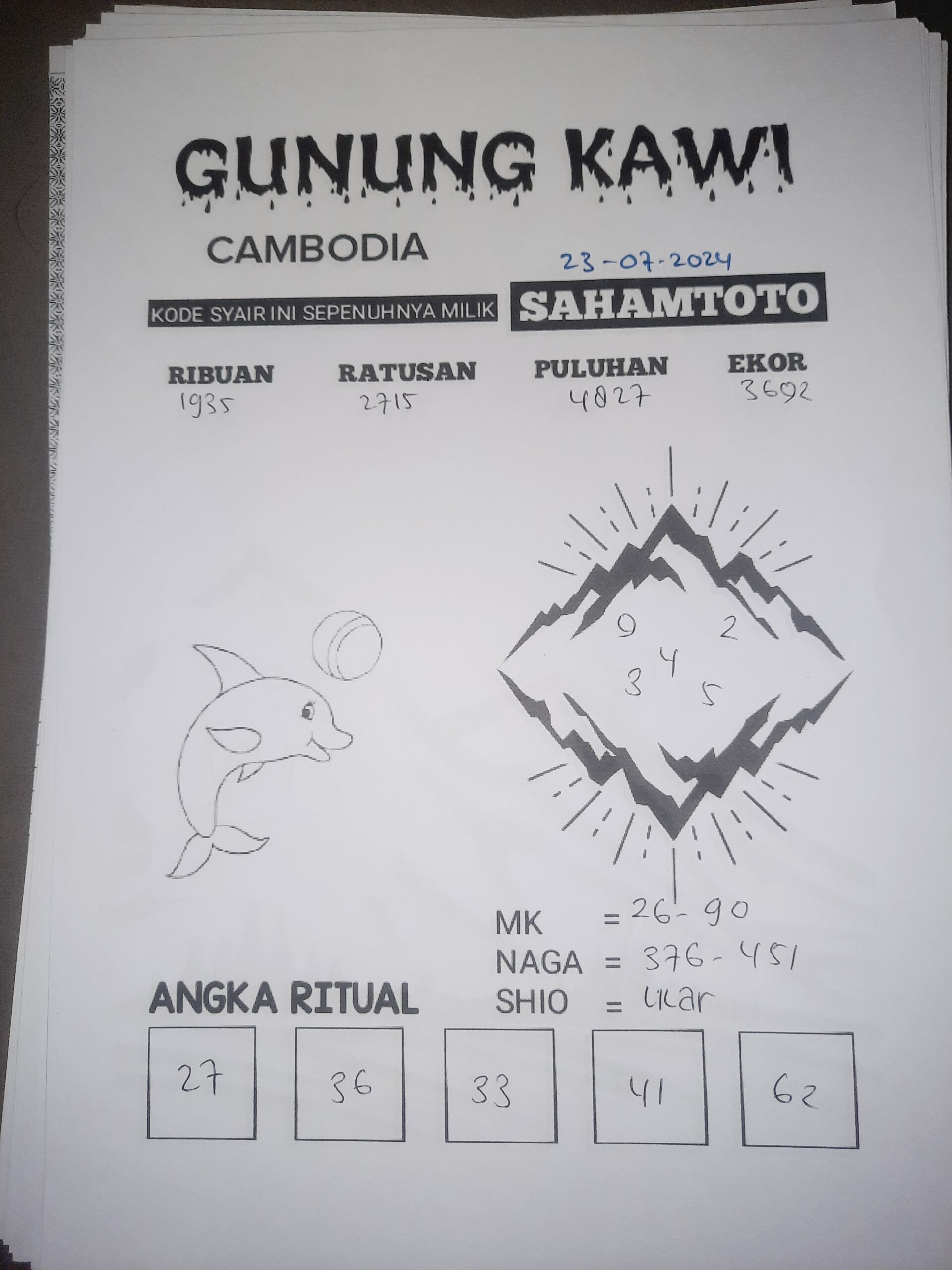 syair gunung kawi Cambodia hari ini Selasa 23 Juli 2024