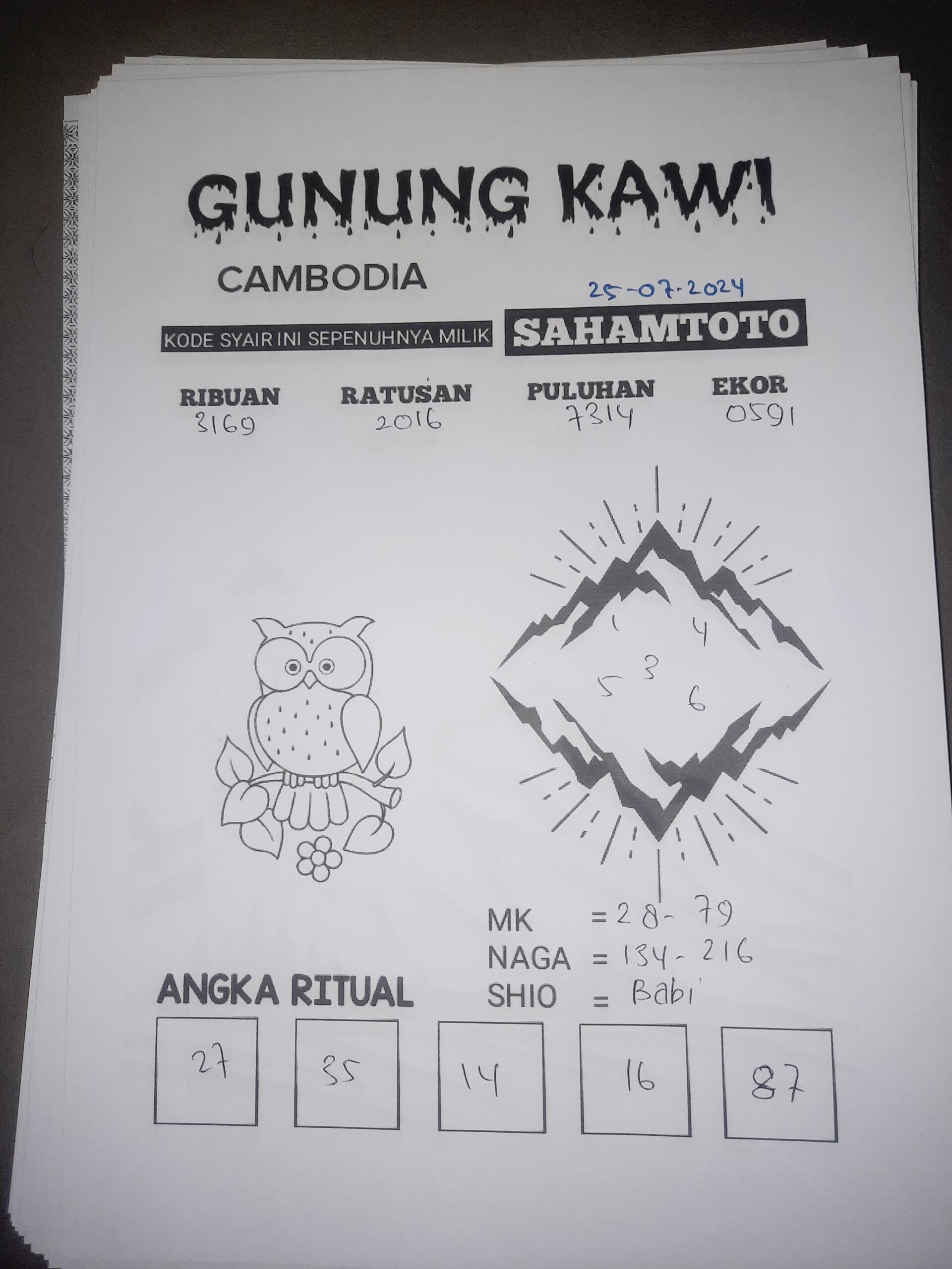 syair gunung kawi Cambodia hari ini Kamis 25 Juli 2024