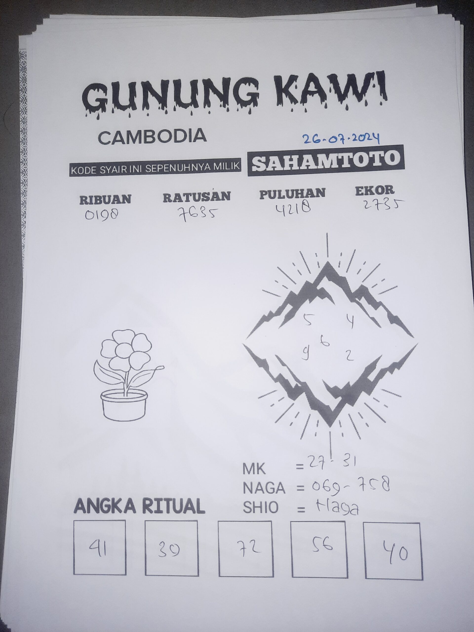 syair gunung kawi Cambodia hari ini Jumat 26 Juli 2024