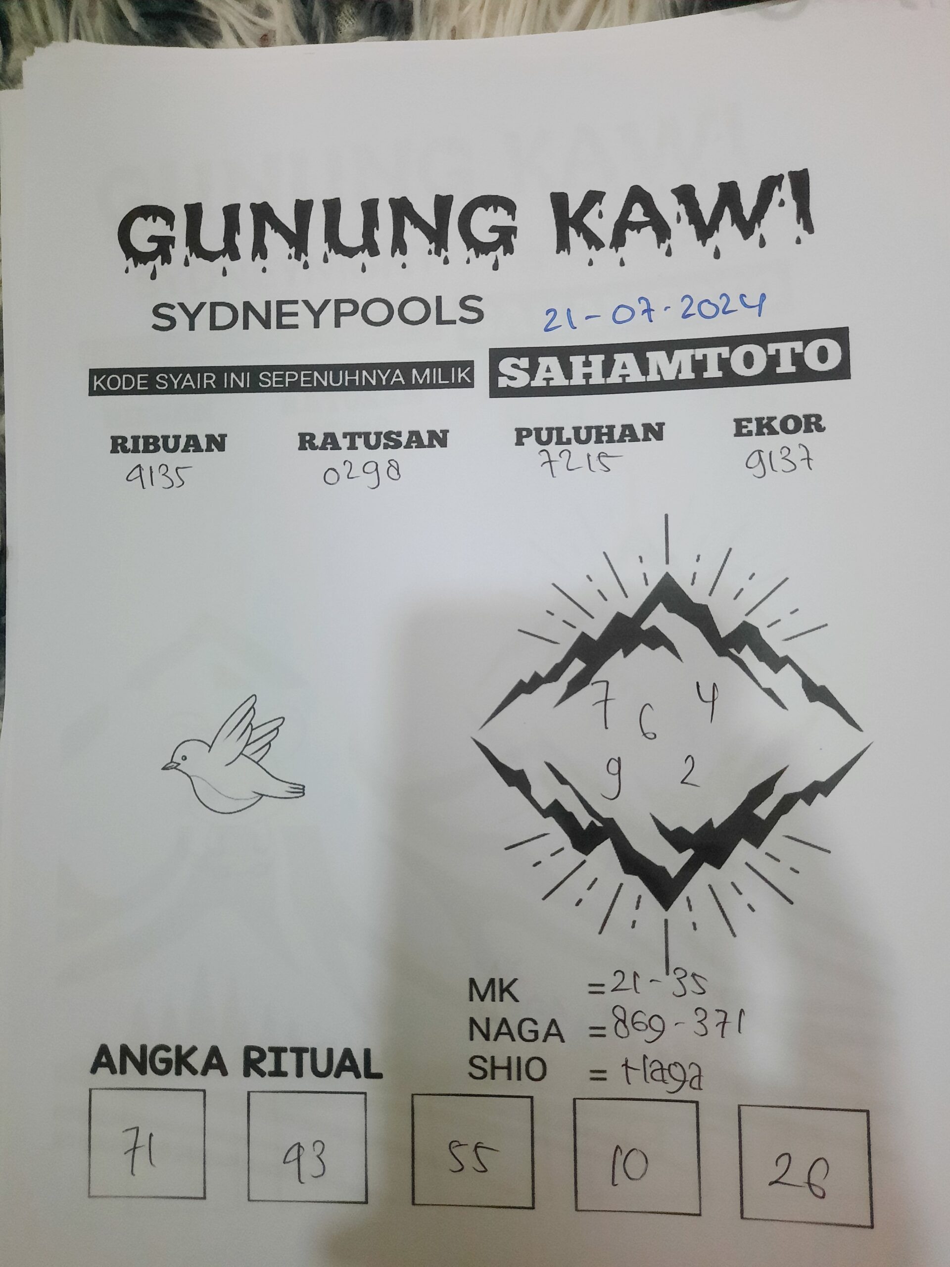 syair gunung kawi Sydney hari ini Minggu 21 Juli 2024