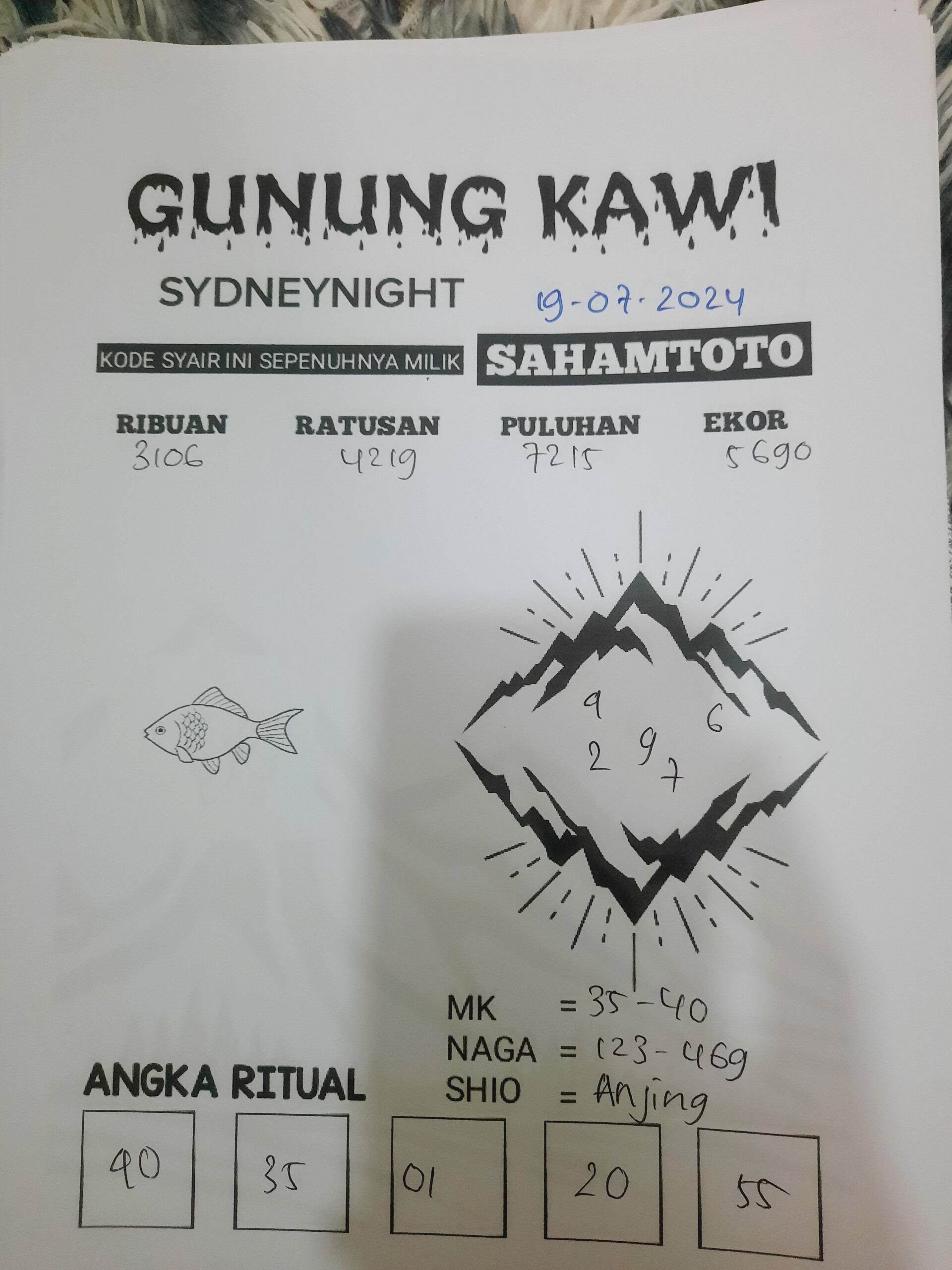 syair gunung kawi Sydney Night hari ini Jumat 19 Juli 2024