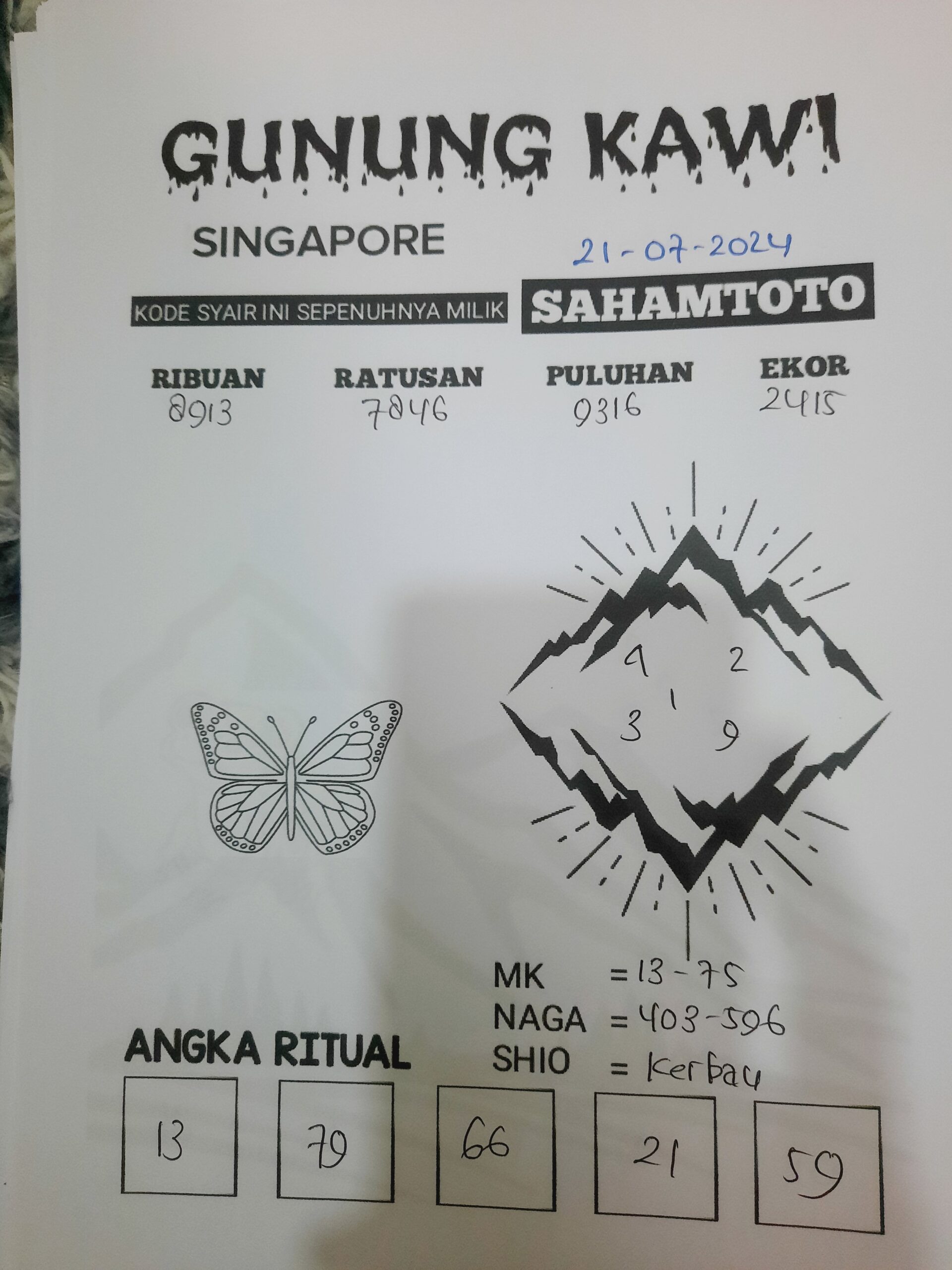 syair gunung kawi Singapore hari ini Minggu 21 Juli 2024