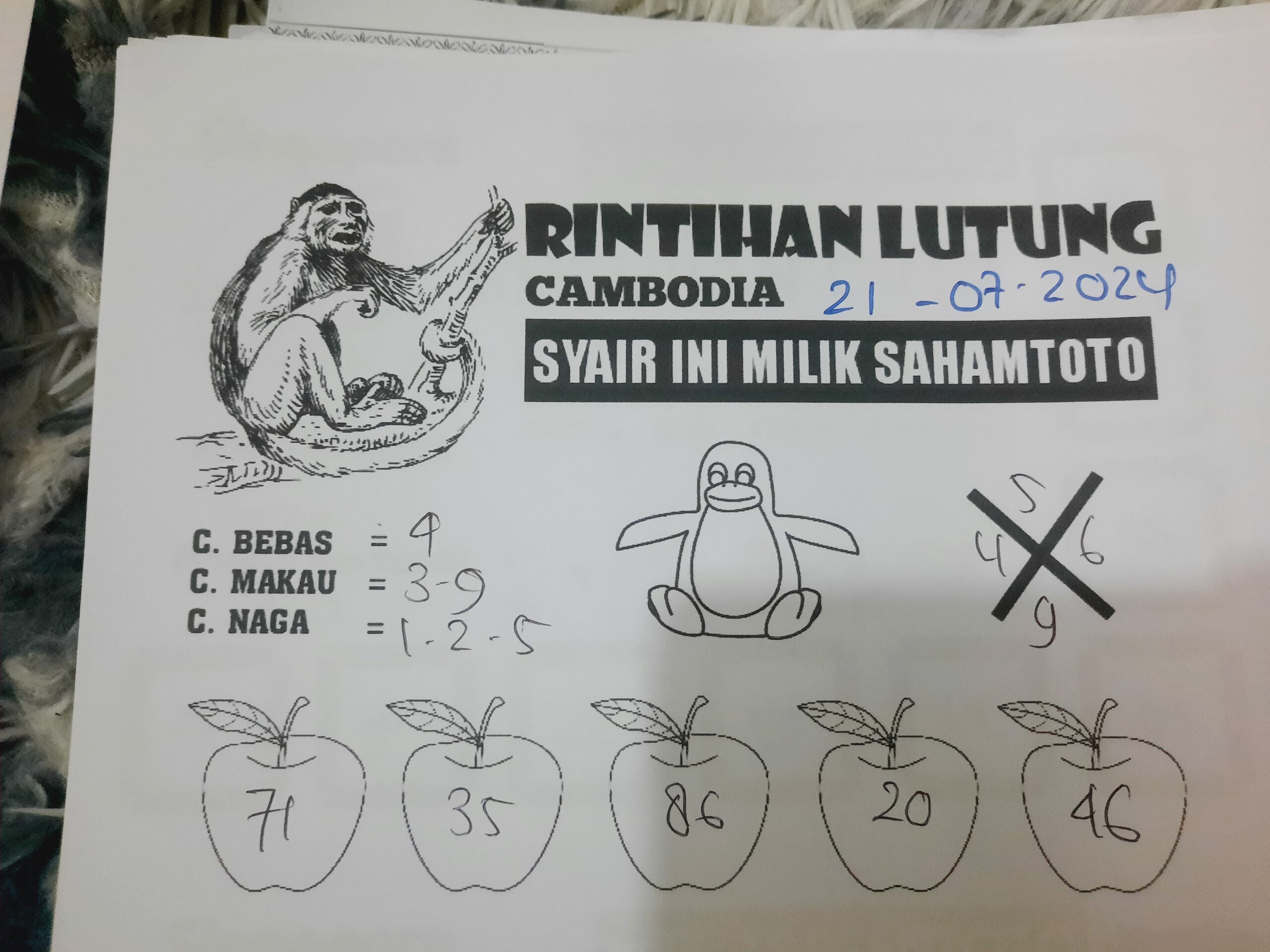 syair rintihan lutung Cambodia hari ini Minggu 21 Juli 2024