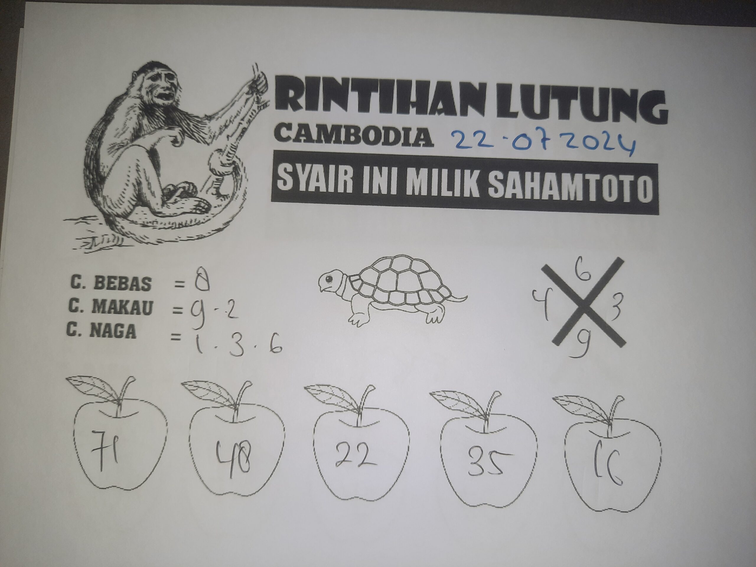 syair rintihan lutung Cambodia hari ini Senin 22 Juli 2024