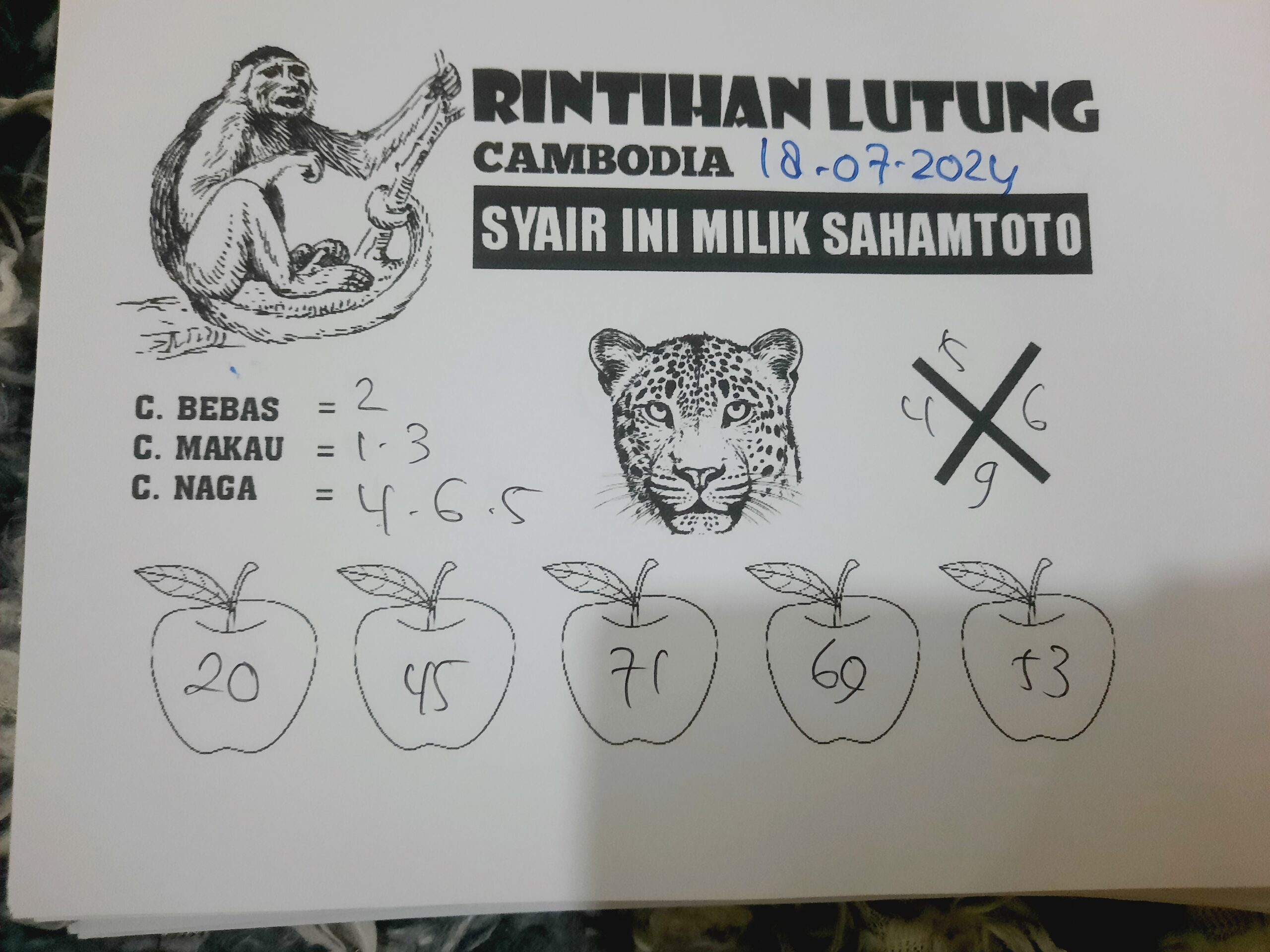 syair rintihan lutung Cambodia hari ini Kamis 18 Juli 2024