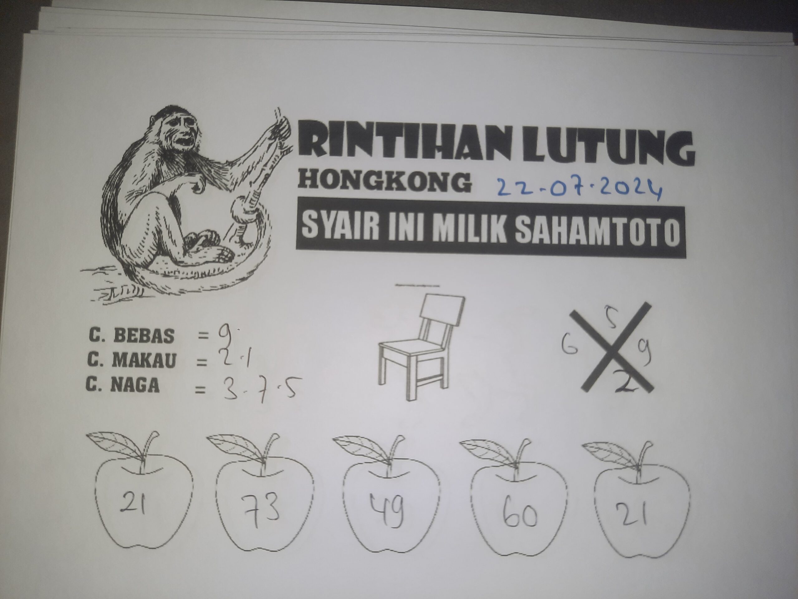 Syair rintihan lutung Hongkong hari ini Senin 22 Juli 2024