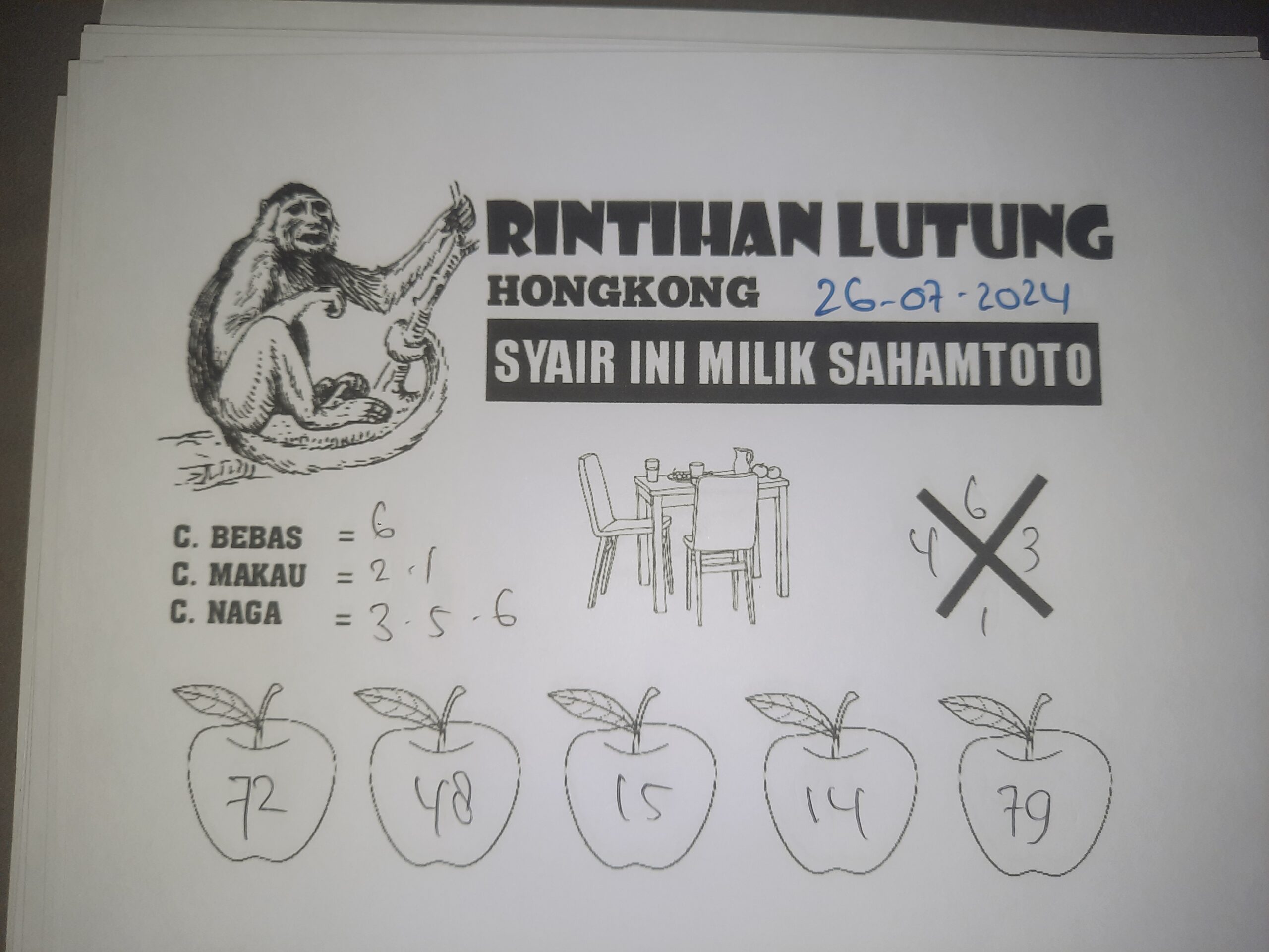 syair rintihan lutung Hongkong hari ini Jumat 26 Juli 2024