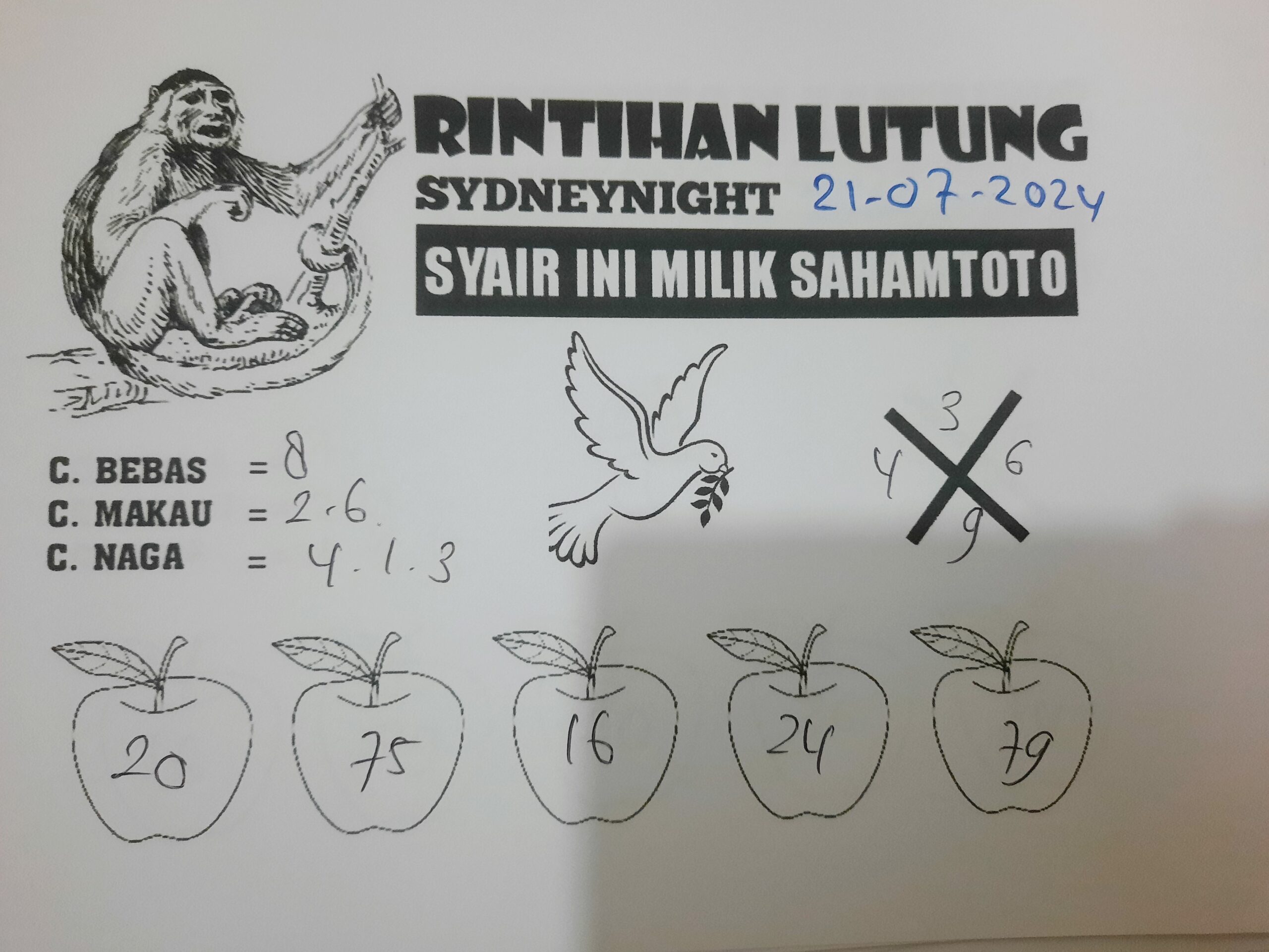 Syair rintihan lutung Sydney NIGHT hari ini Minggu  21 Juli 2024