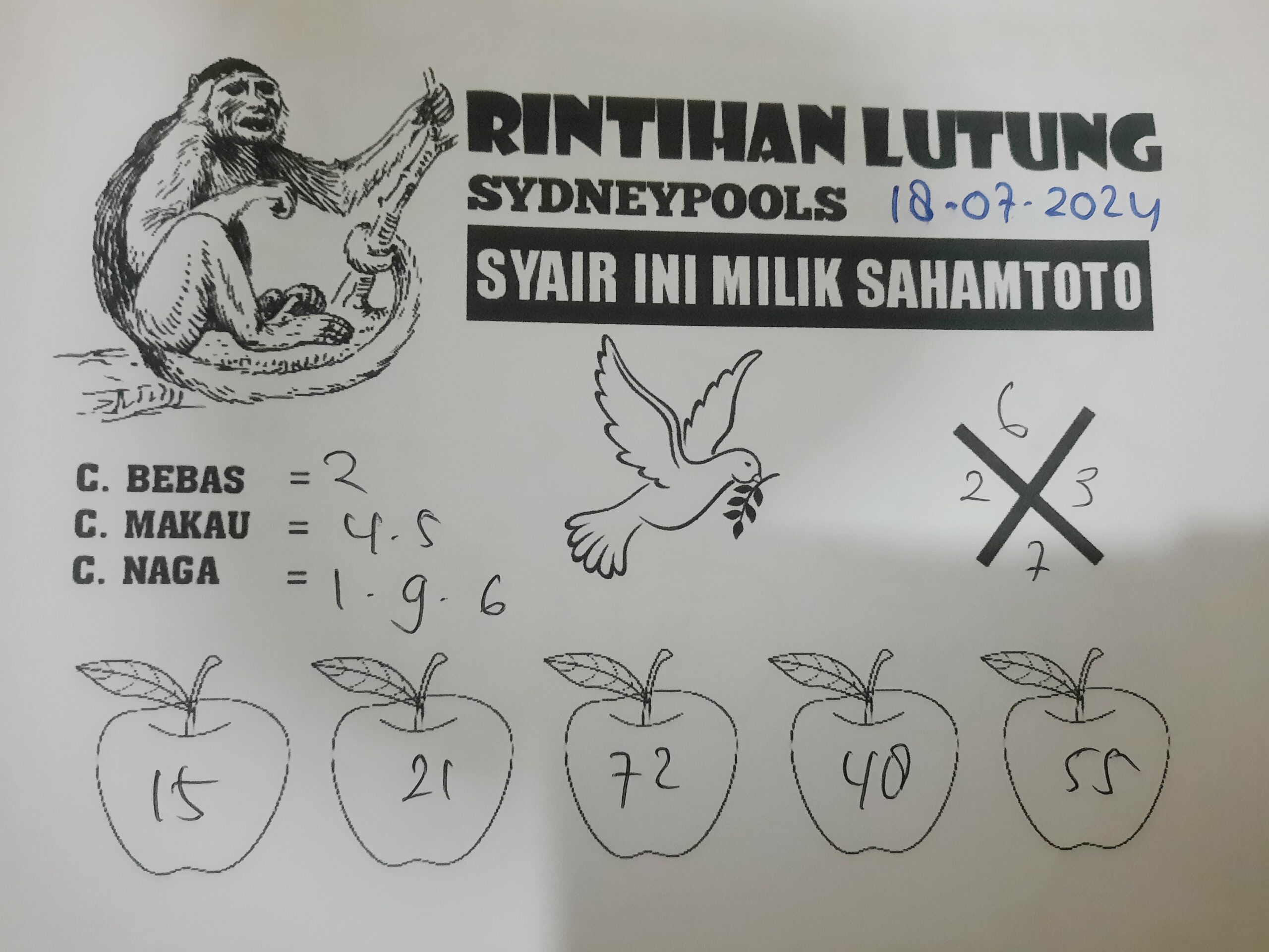 syair rintihan lutung Sydney hari ini Kamis 18 Juli 2024