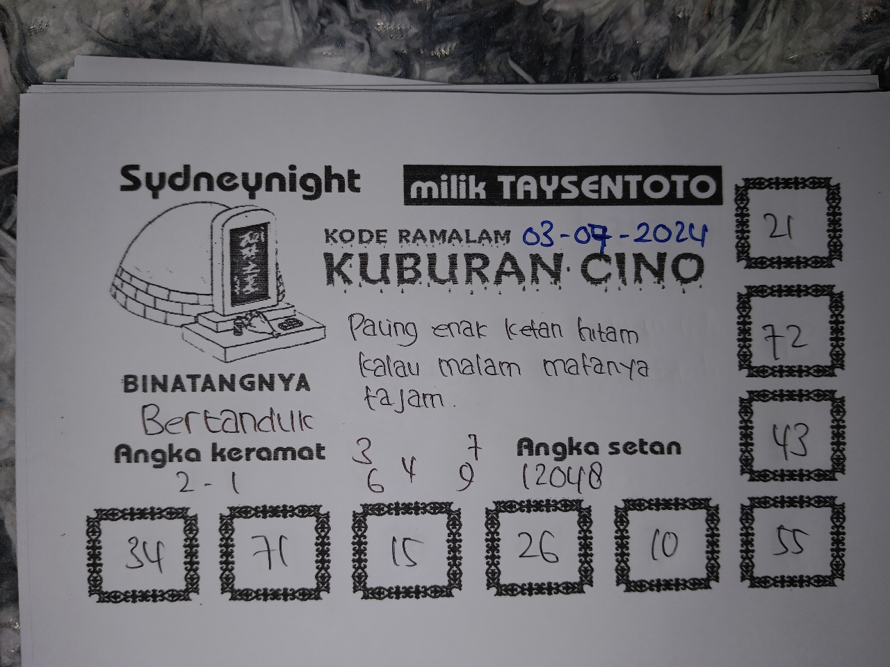 Syair Kuburan Cino SydneyNight Hari ini 03 Juli 2024