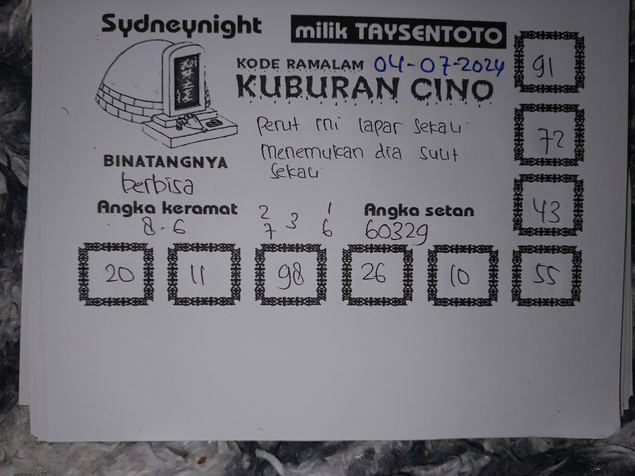 Syair Kuburan Cino SydneyNight Hari ini 04 Juli 2024