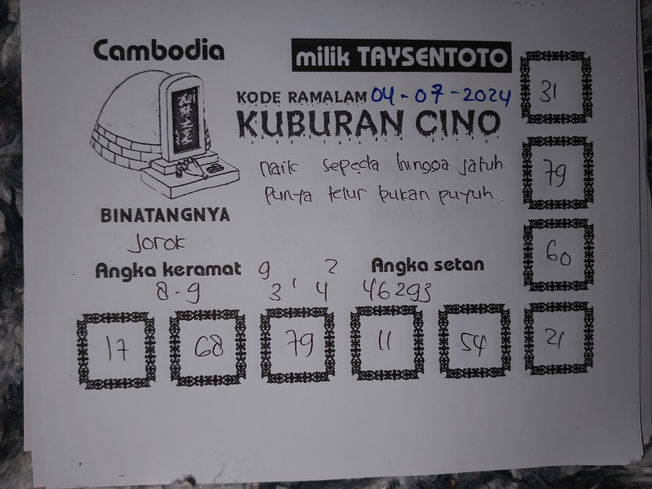 Syair Kuburan Cino Cambodia Hari Ini 04 Juli 2024