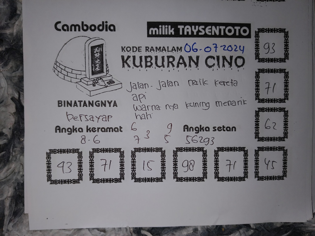 Syair Kuburan Cino Cambodia Hari Ini 06 Juli 2024