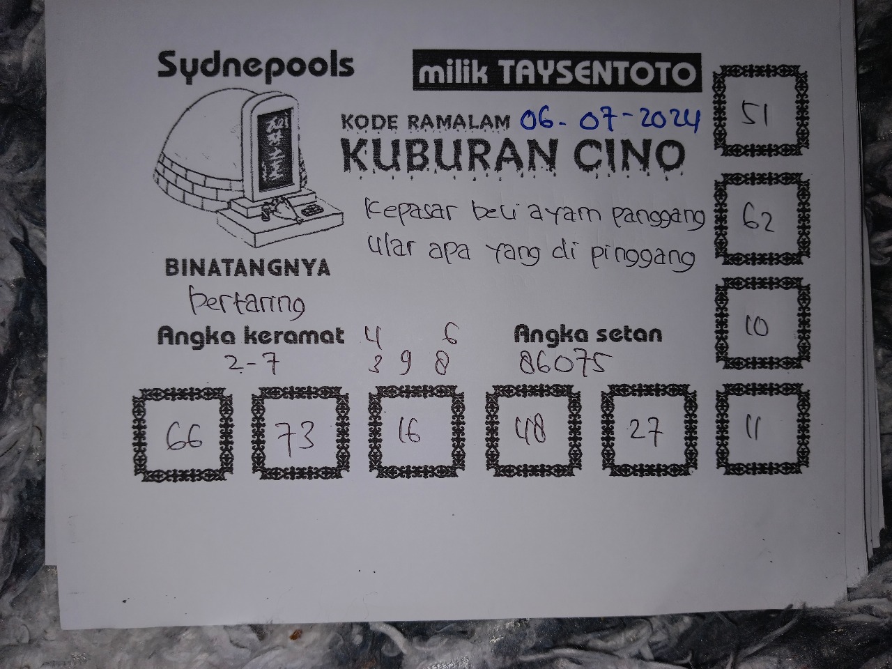 Syair Kuburan Cino Sydney Hari ini 06 Juli 2024