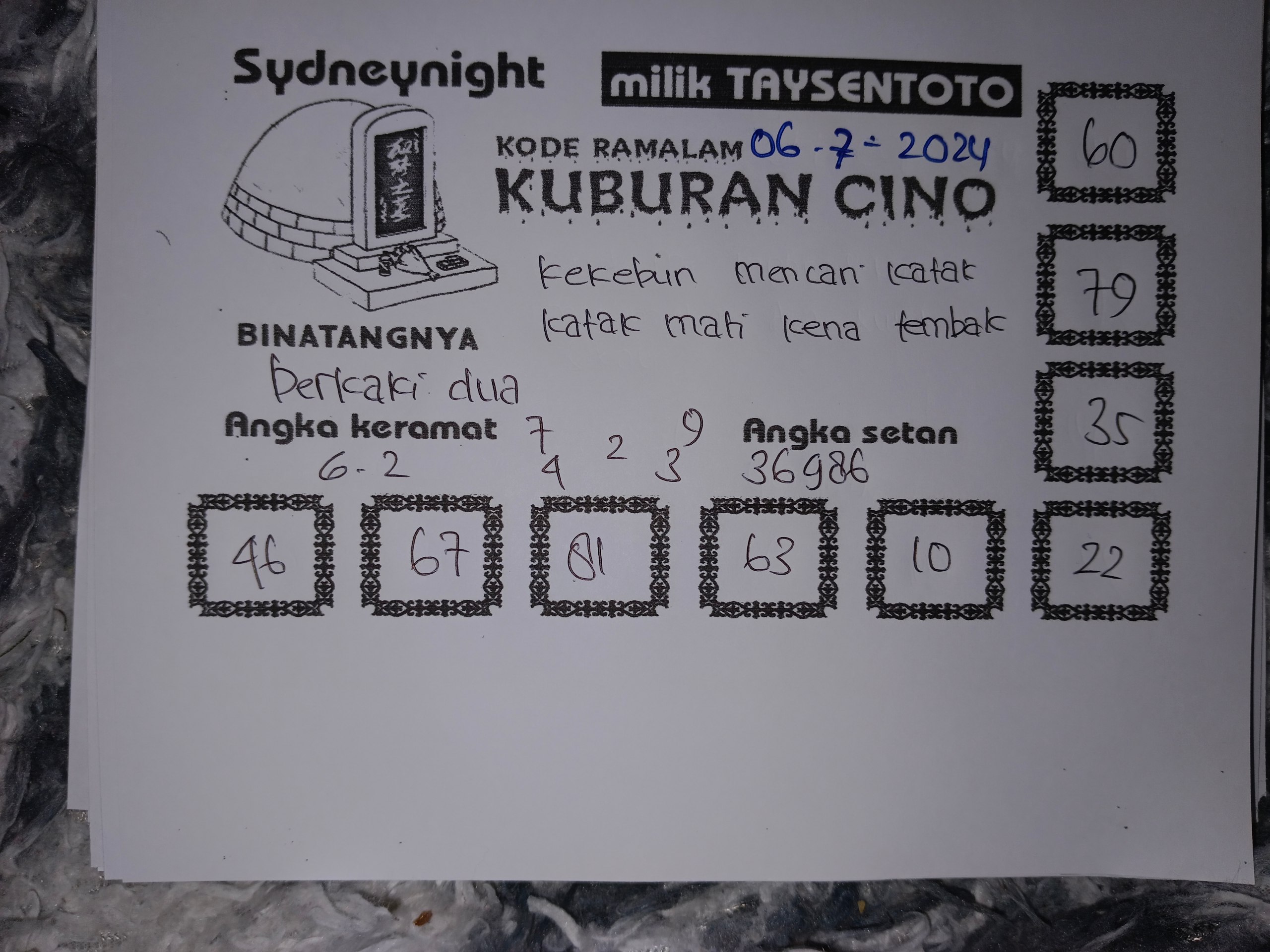 Syair Kuburan Cino SydneyNight Hari ini 06 Juli 2024