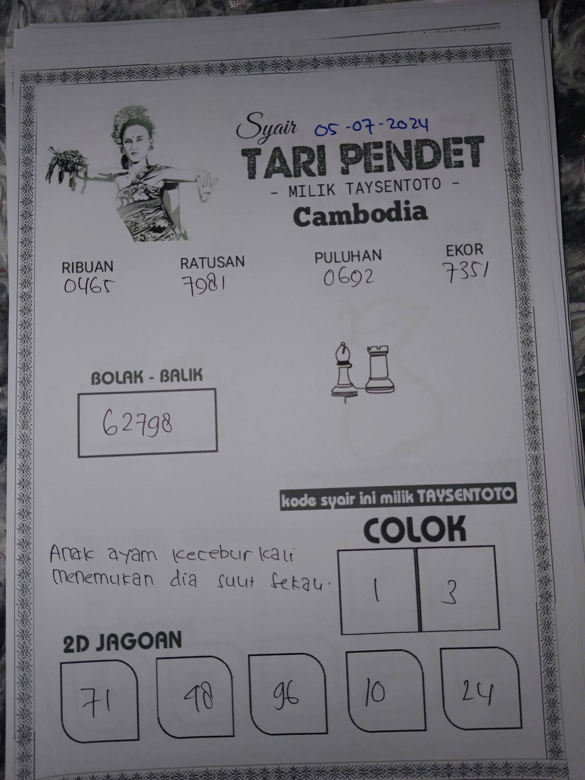 Syair Tari Pendet Cambodia Hari ini 05 Juli 2024