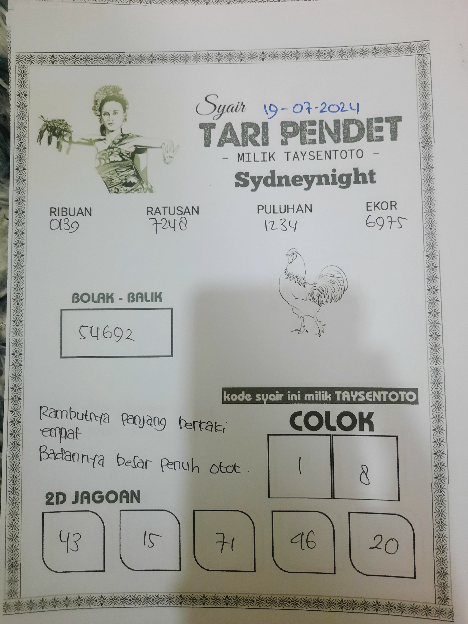 Syair Tari Pendet SydneyNight Hari ini 19 Juli 2024