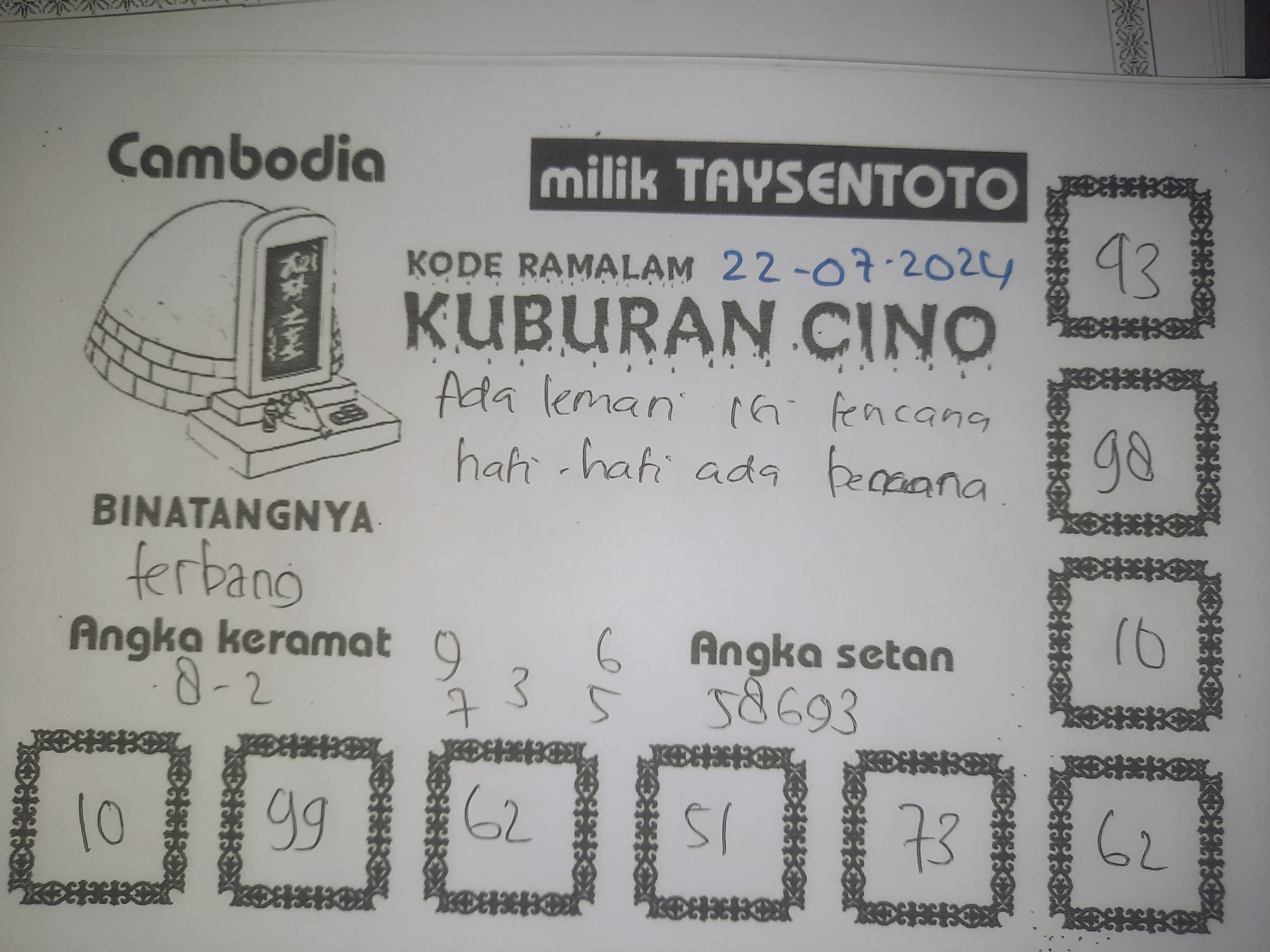 Syair Kuburan Cino Cambodia Hari Ini Senin 22 Juli 2024