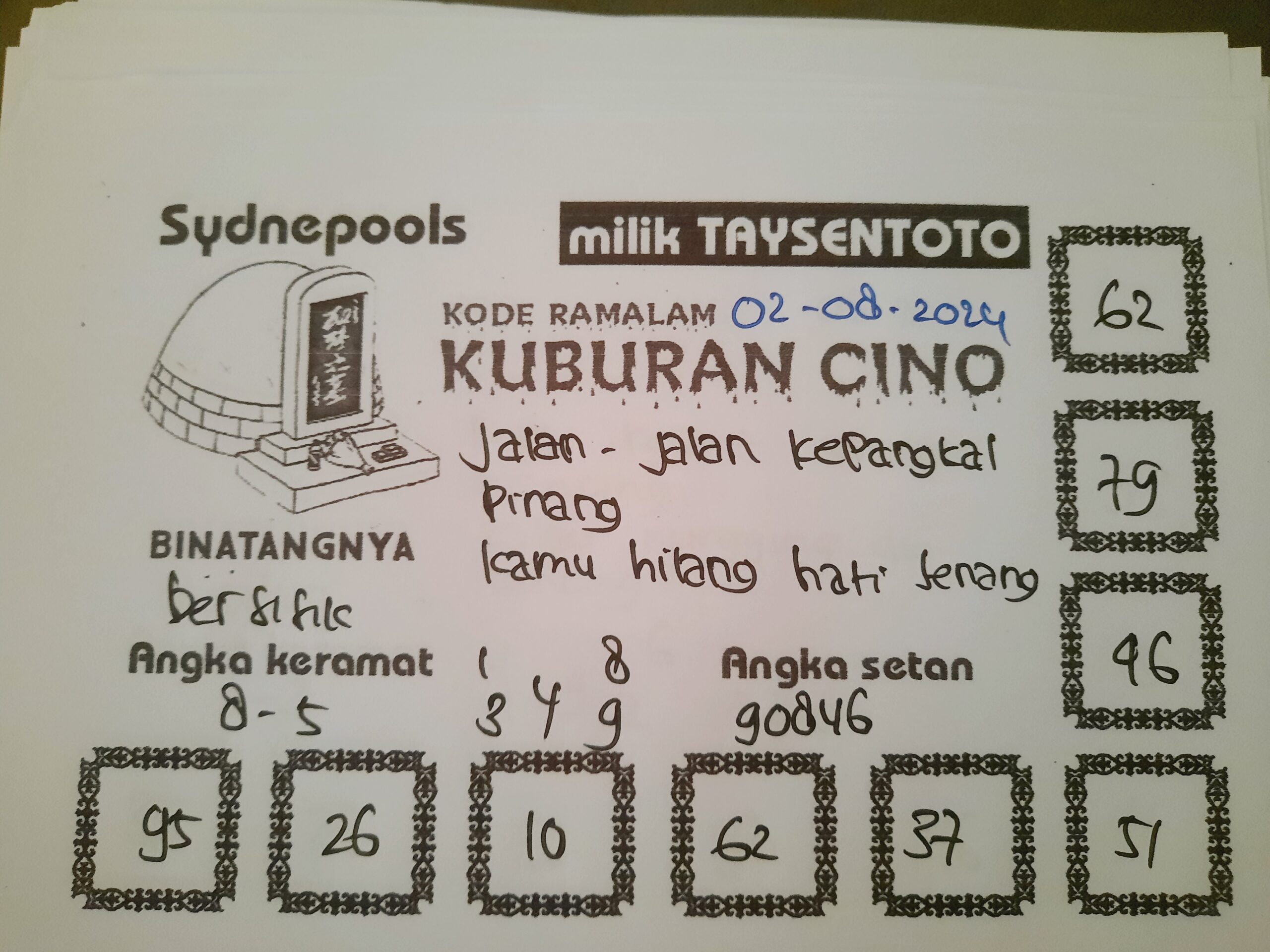 Syair Kuburan Cino Sydney Hari ini Sabtu 02 Agustus 2024