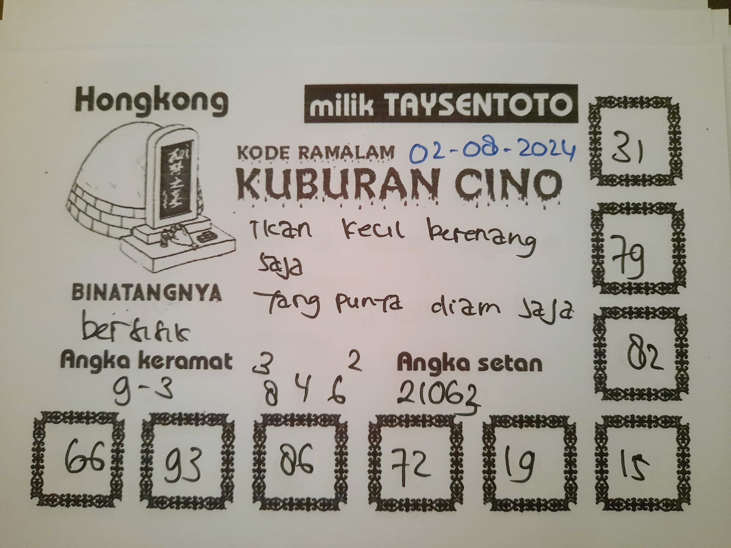 Syair Kuburan Cino HK Hari Ini Minggu 02 Agustus 2024