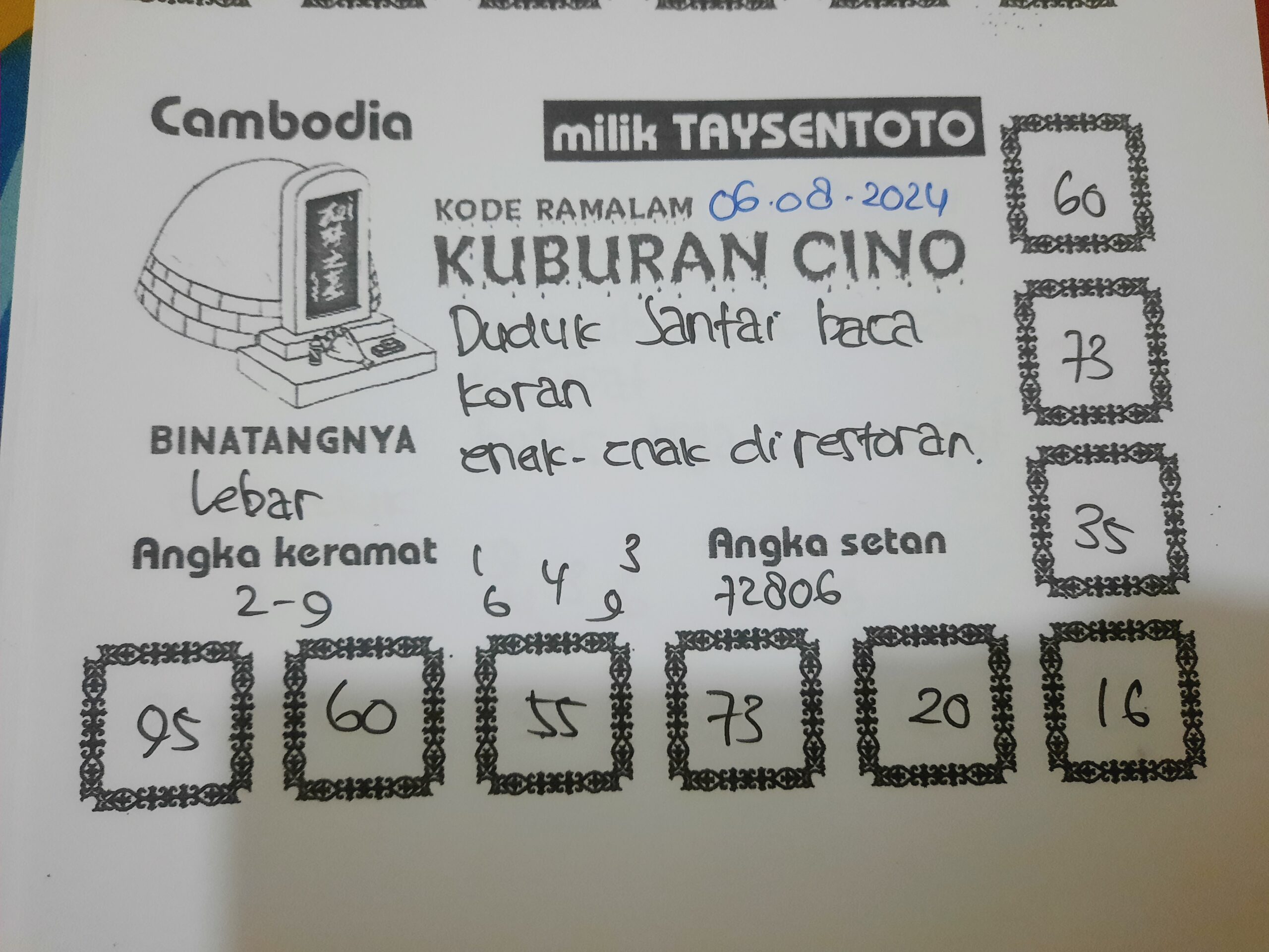 Syair Kuburan Cino Cambodia Hari Ini Minggu 06 Agustus 2024