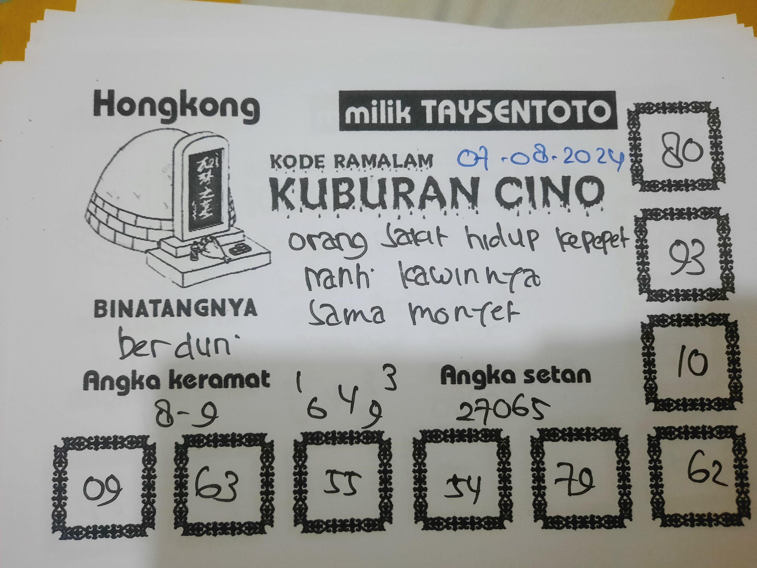 Syair Kuburan Cino HK Hari Ini Minggu 06 Agustus 2024