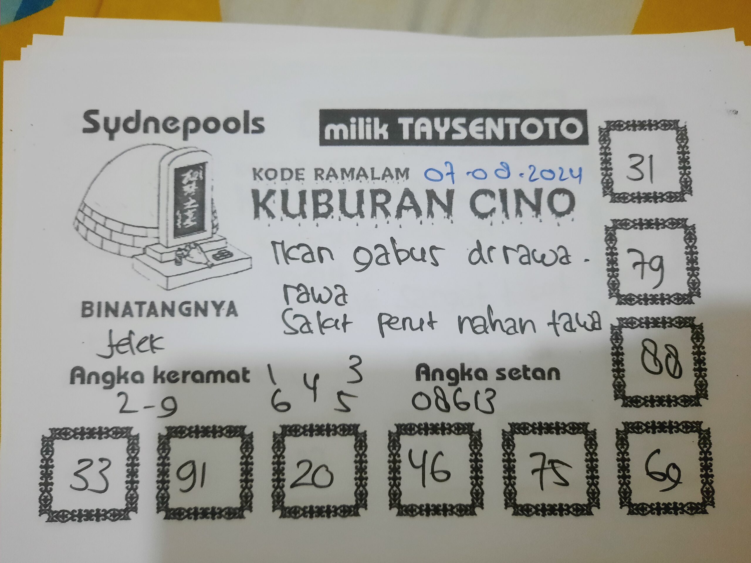 Syair Kuburan Cino Sydney Hari ini Sabtu 06 Agustus 2024