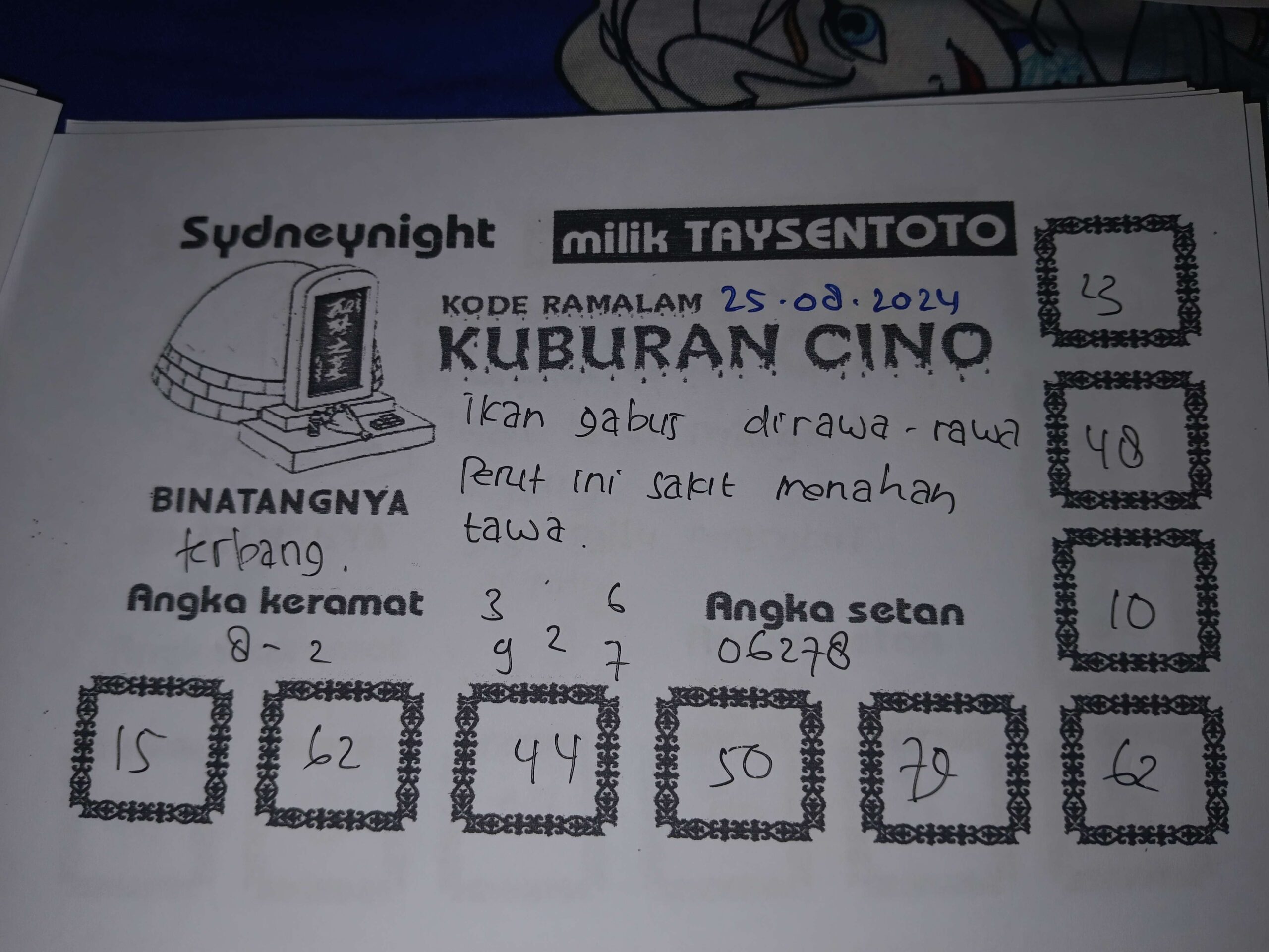 Syair Kuburan Cino SydneyNight Hari ini Minggu 25 Agustus 2024