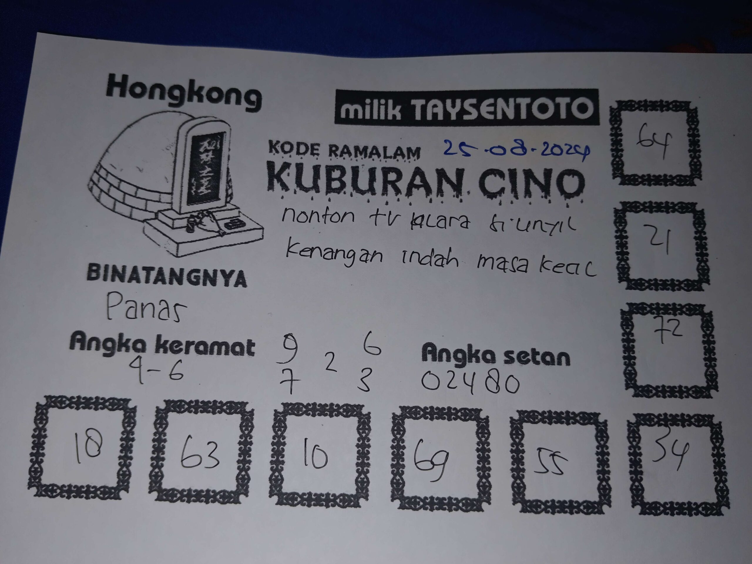 Syair Kuburan Cino HK Hari Ini Minggu 25 Agustus 2024