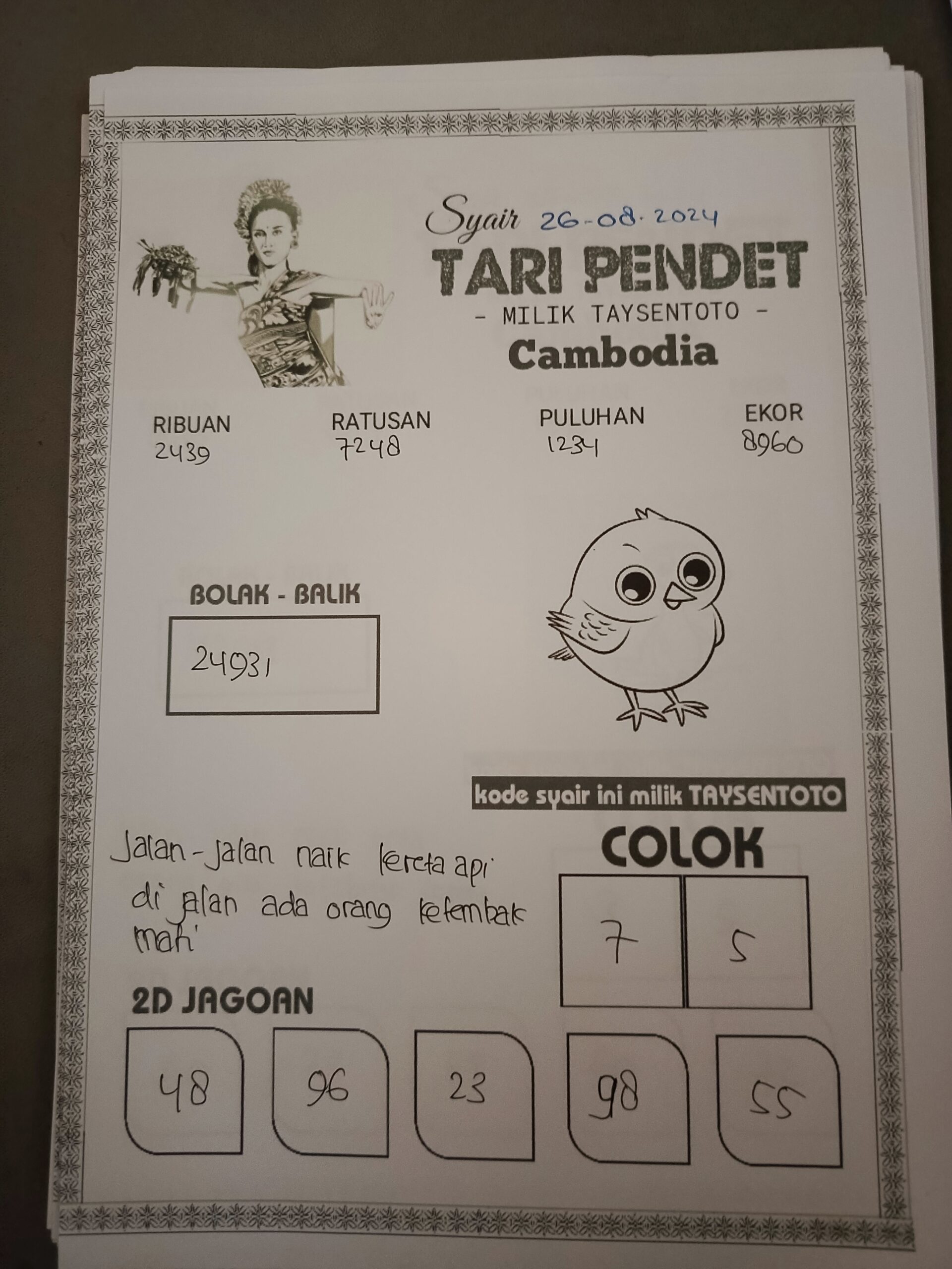 Syair Tari Pendet Cambodia Hari Ini Senin 26 Agustus 2024