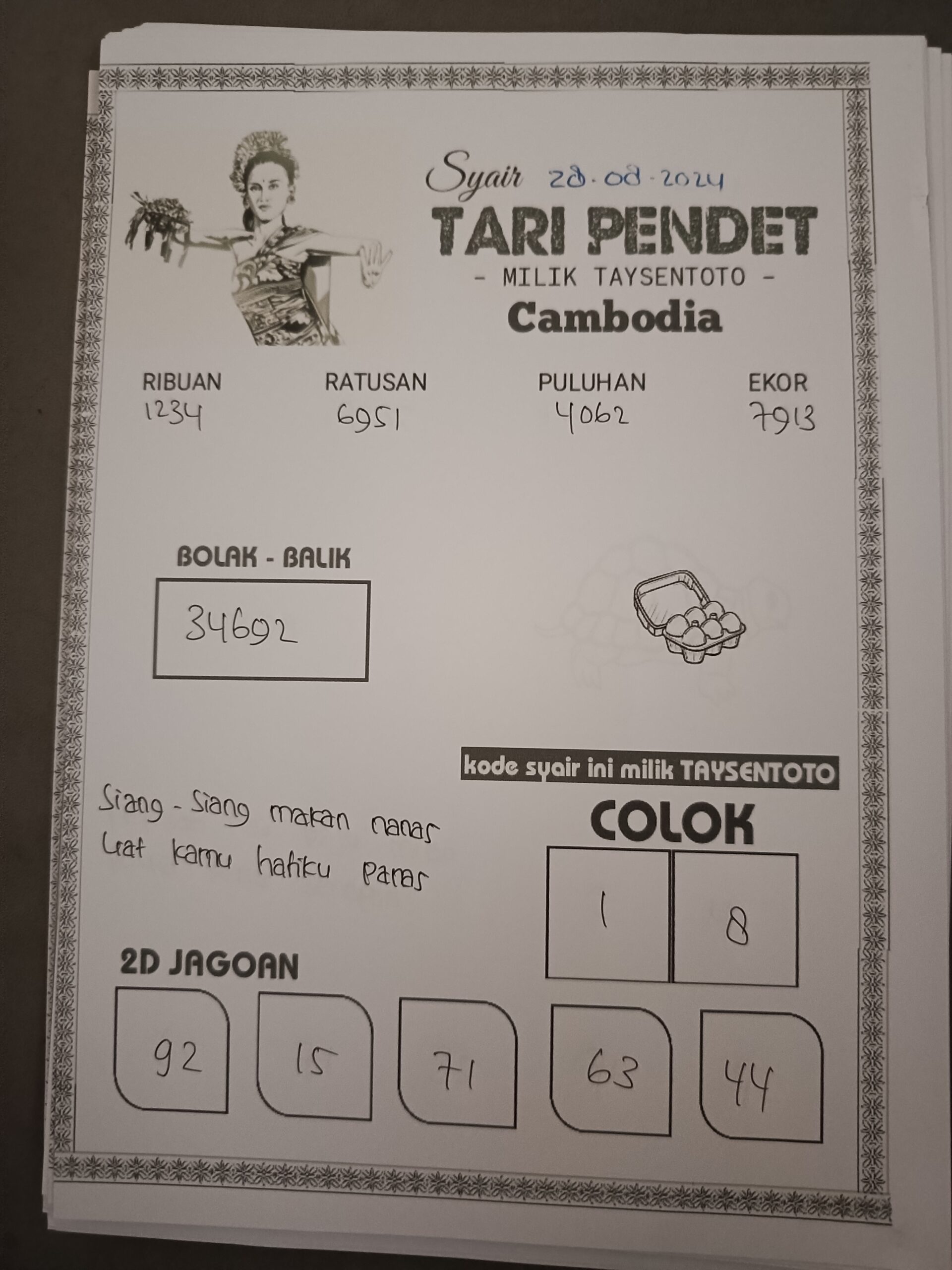 Syair Tari Pendet Cambodia Hari Ini Rabu 28 Agustus 2024