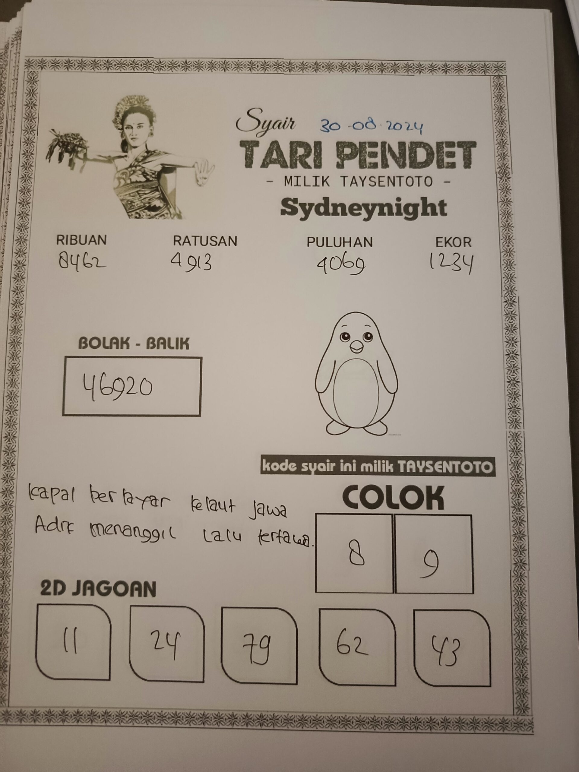 Syair Tari Pendet SydneyNight Hari ini Jumat 30 Agustus 2024