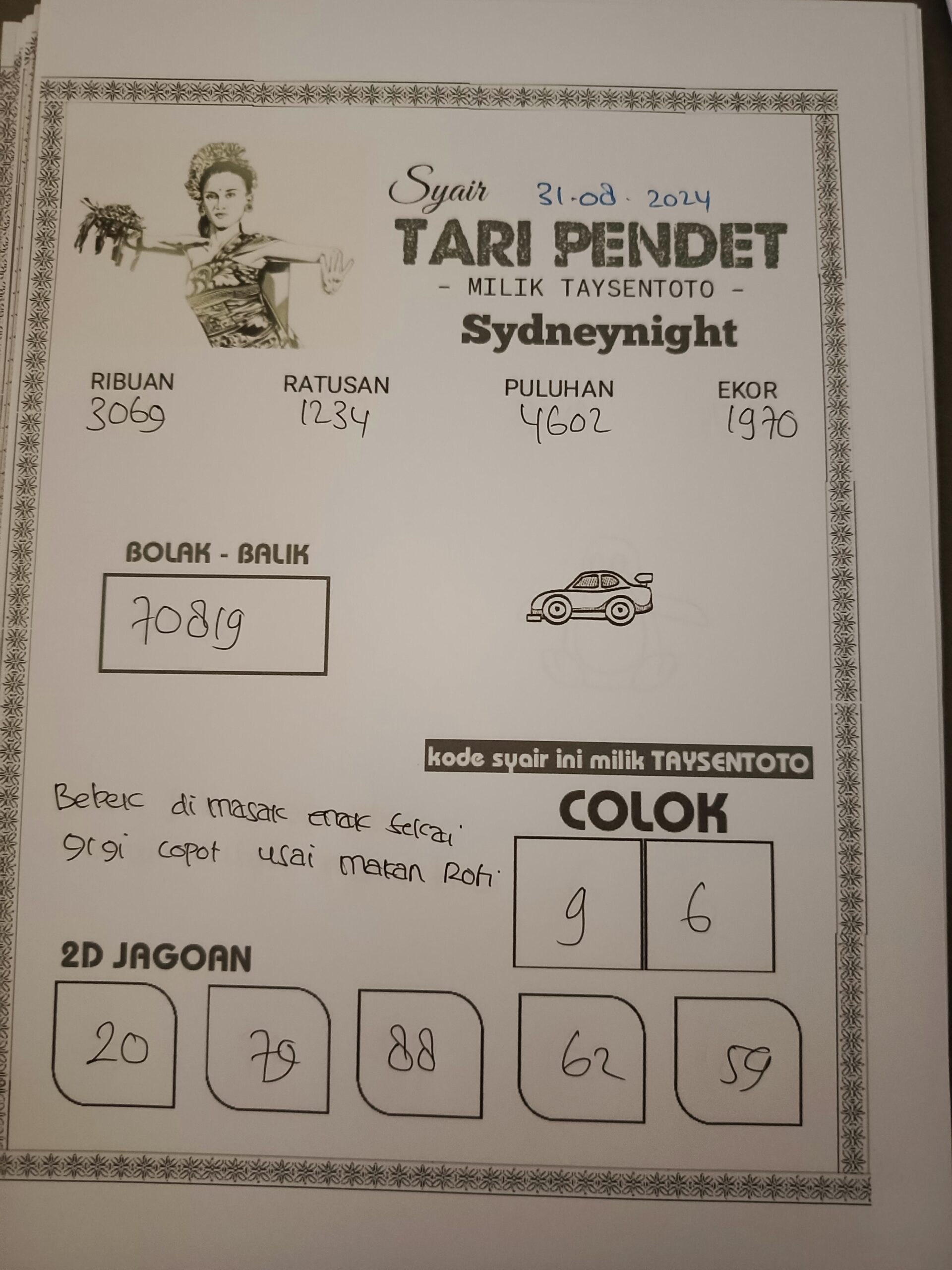 Syair Tari Pendet SydneyNight Hari ini Sabtu 31 Agustus 2024