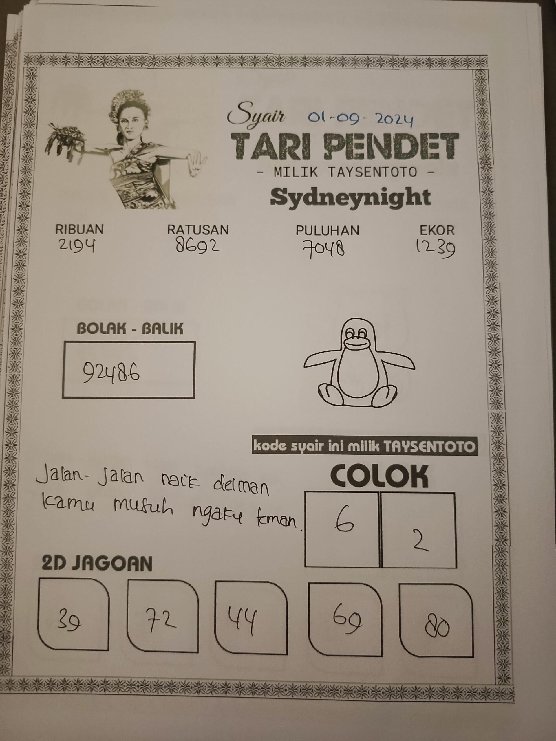 Syair Tari Pendet SydneyNight Hari ini Minggu 01 September 2024