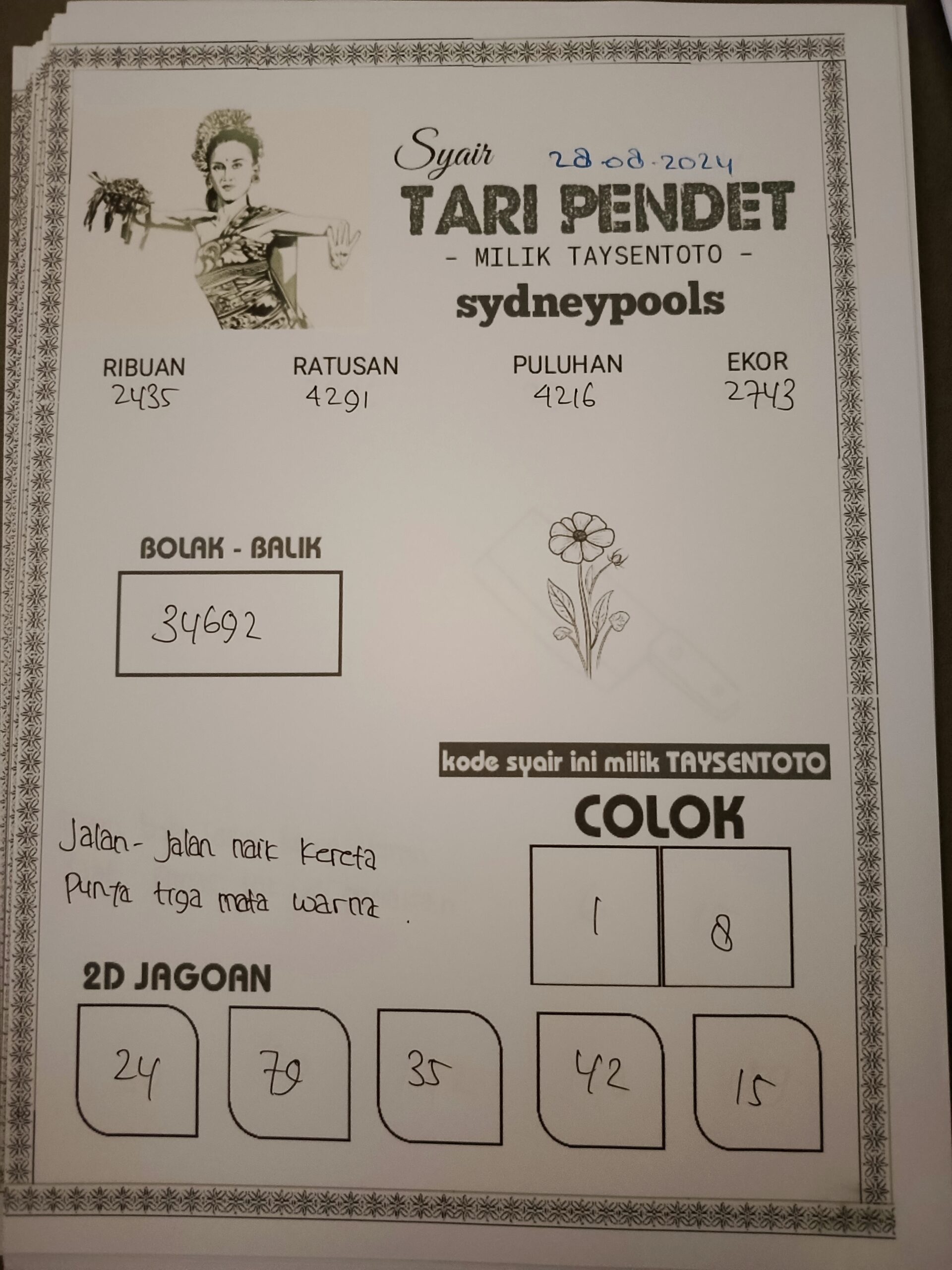 Syair Tari Pendet Sydney Hari ini  Rabu 28 Agustus 2024