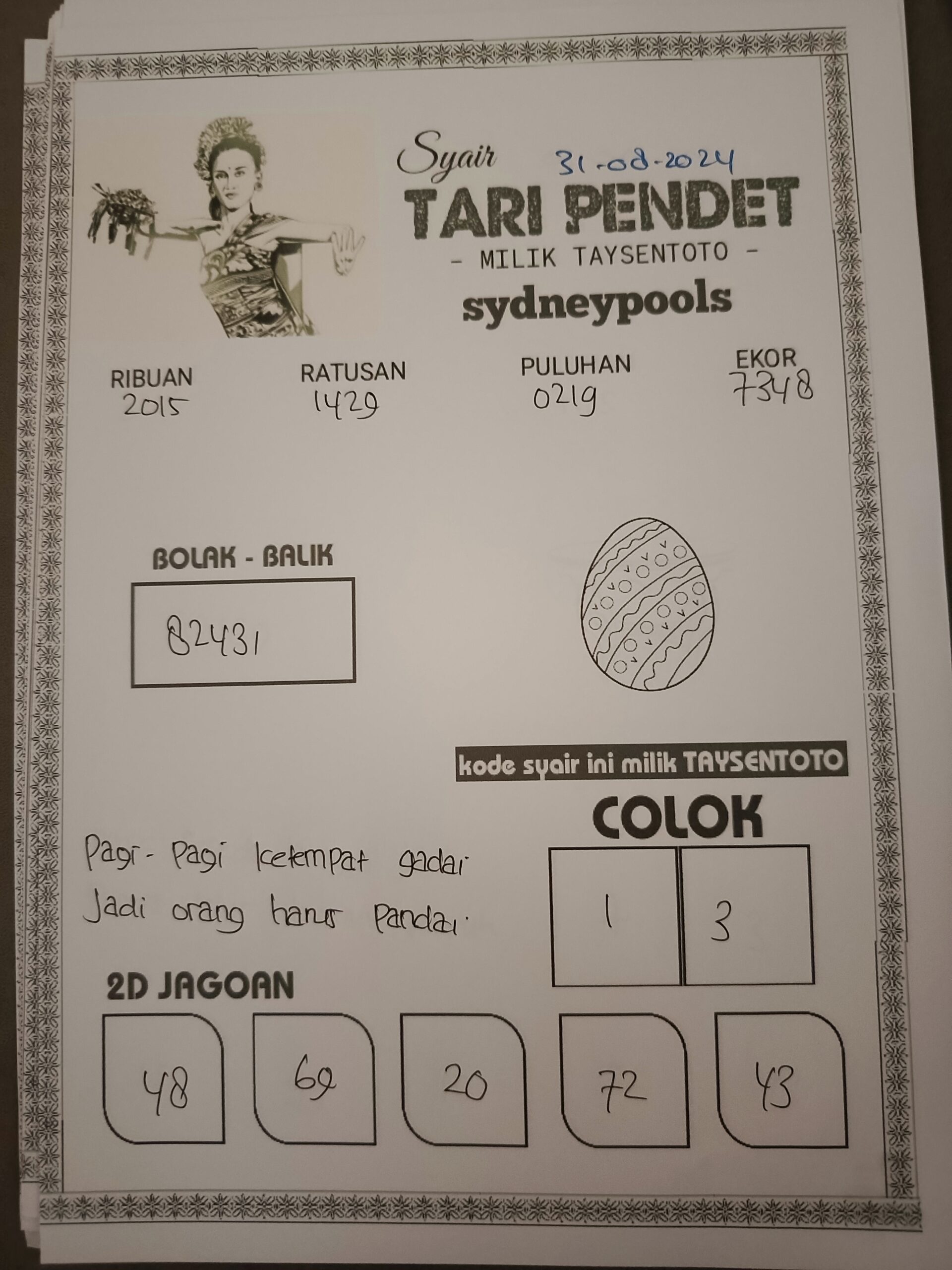 Syair Tari Pendet Sydney Hari ini  Sabtu 31 Agustus 2024