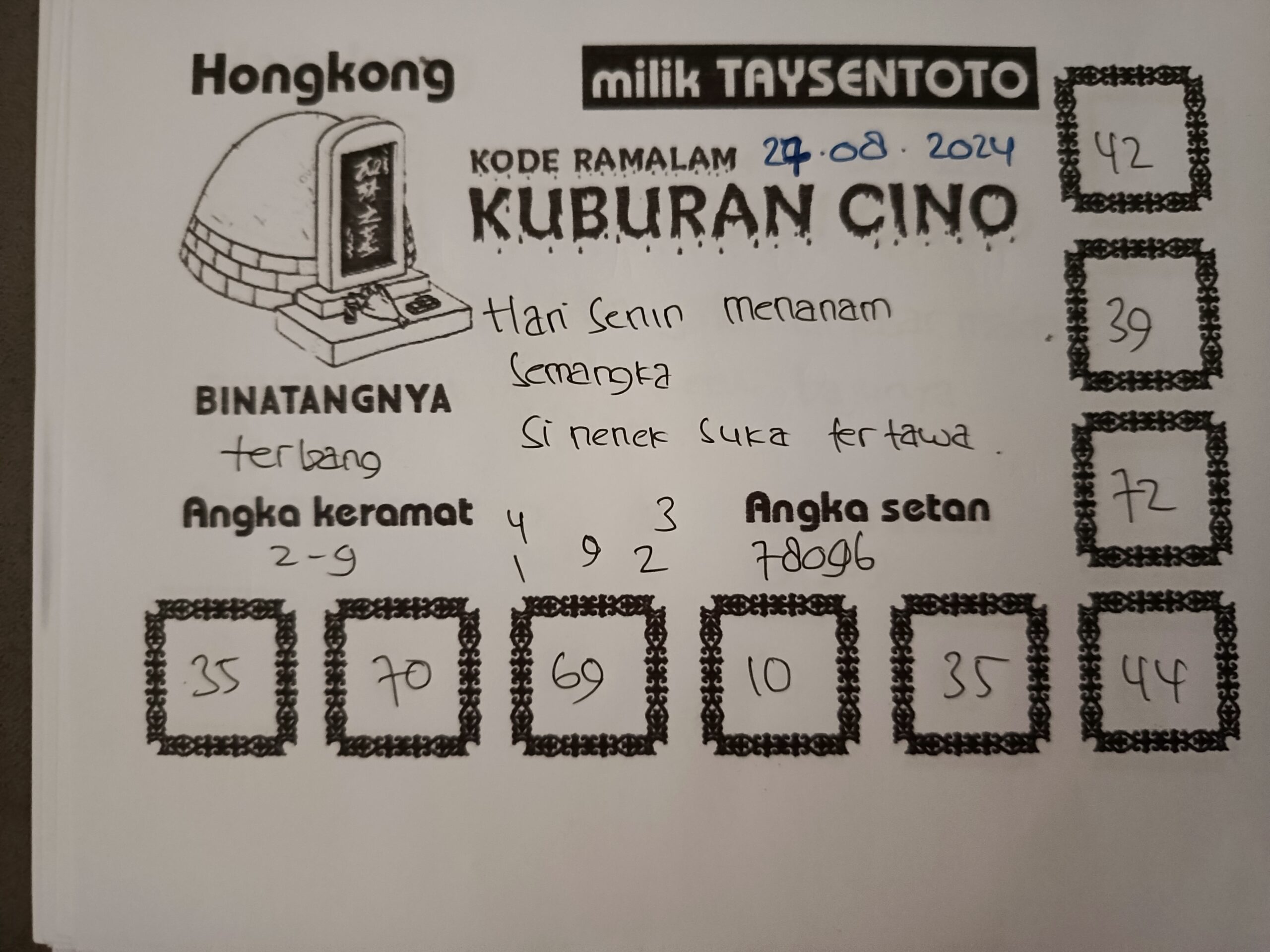 Syair Kuburan Cino HK Hari Ini Selasa 27  Agustus 2024