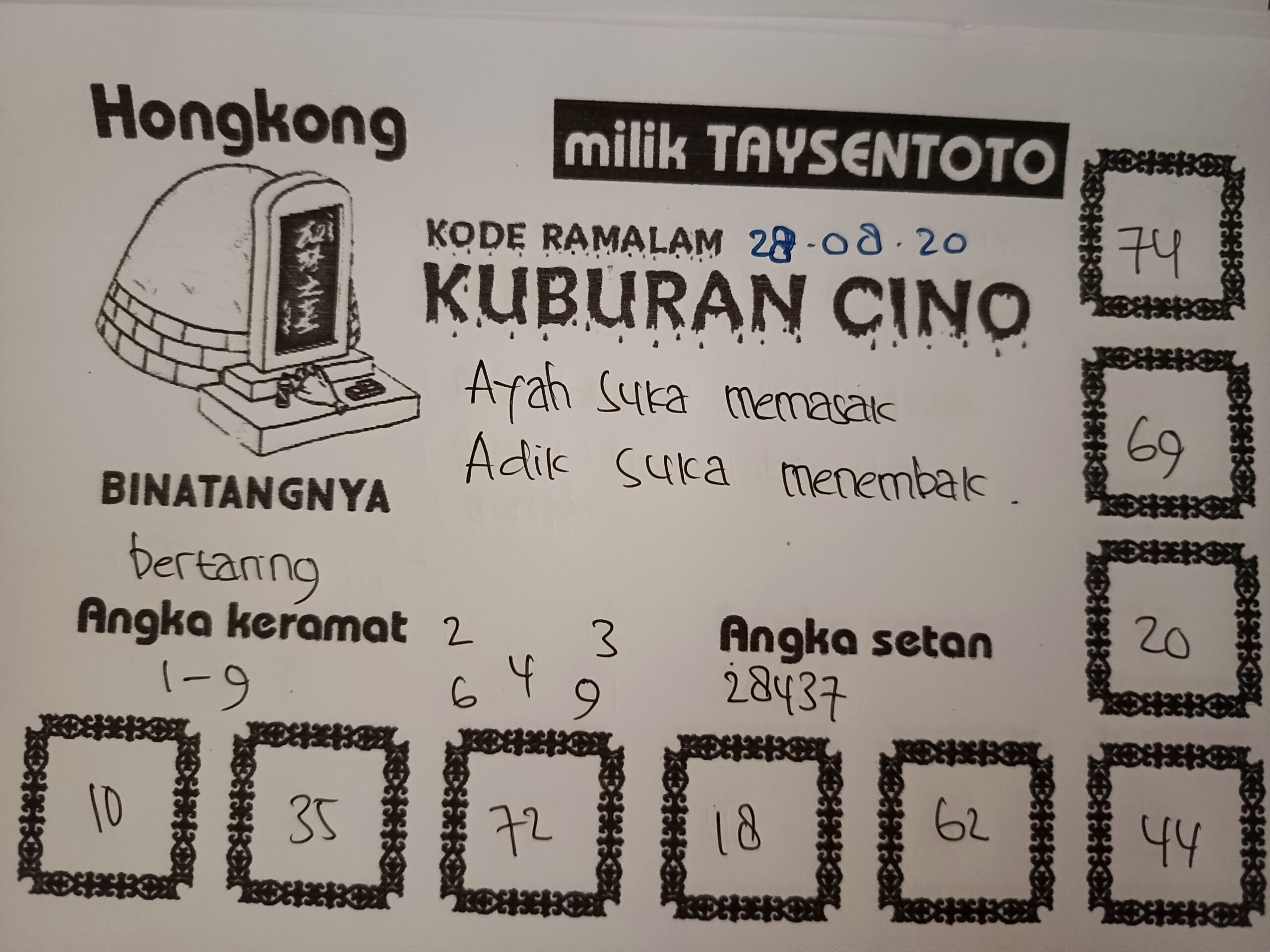 Syair Kuburan Cino HK Hari Ini Rabu 28 Agustus 2024