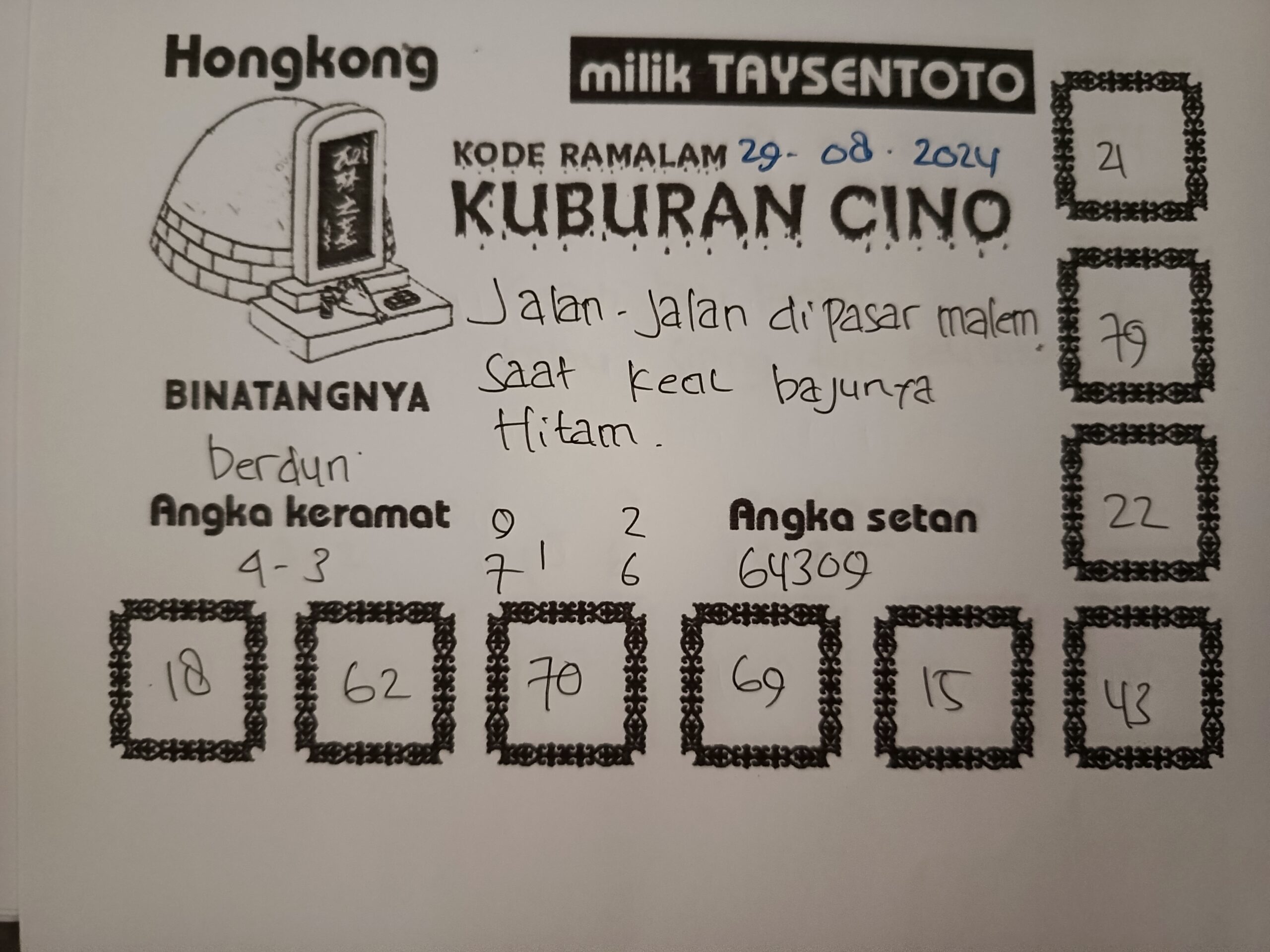 Syair Kuburan Cino HK Hari Ini Kamis 29 Agustus 2024