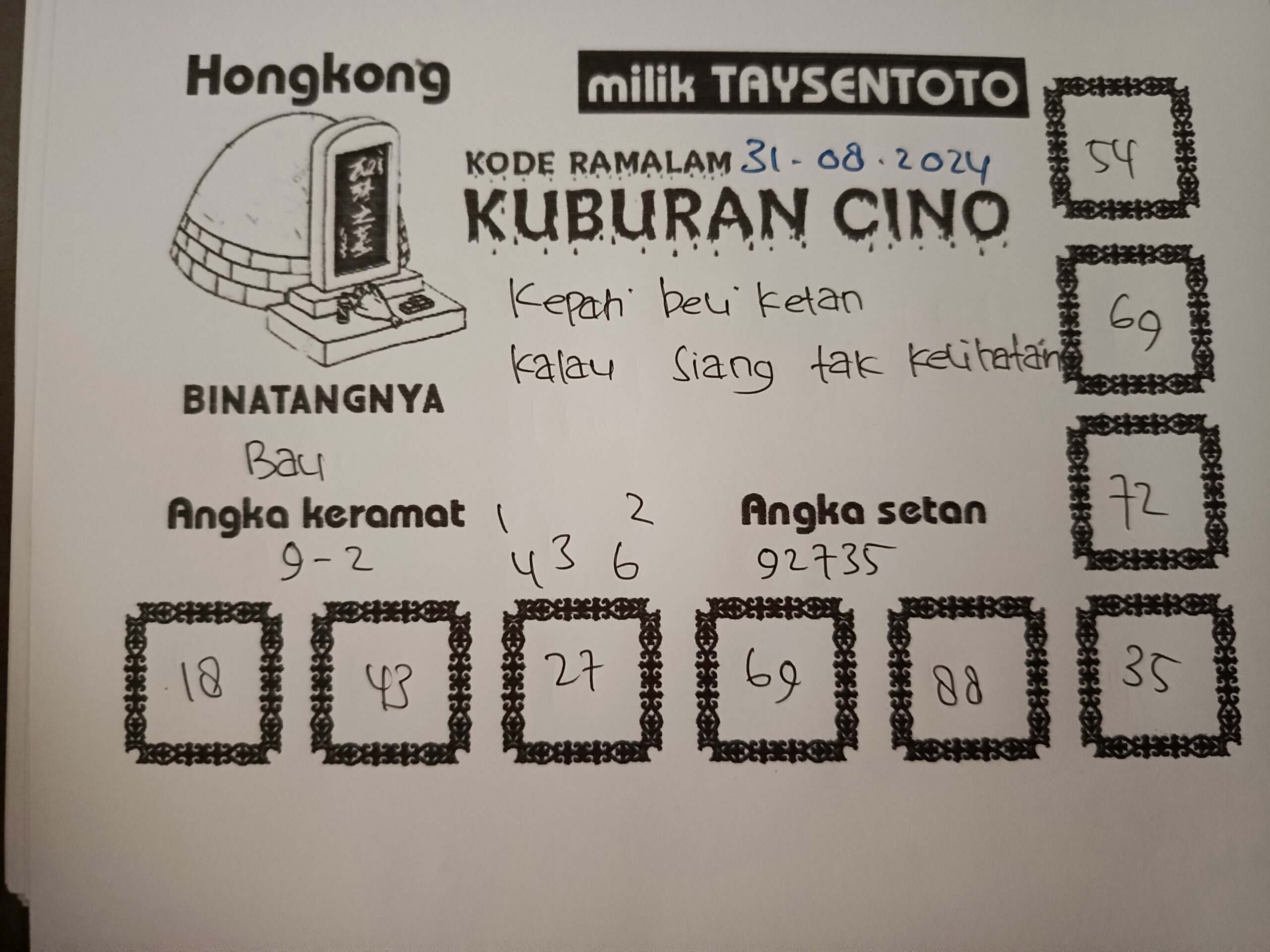 Syair Kuburan Cino HK Hari Ini Sabtu 31 Agustus 2024