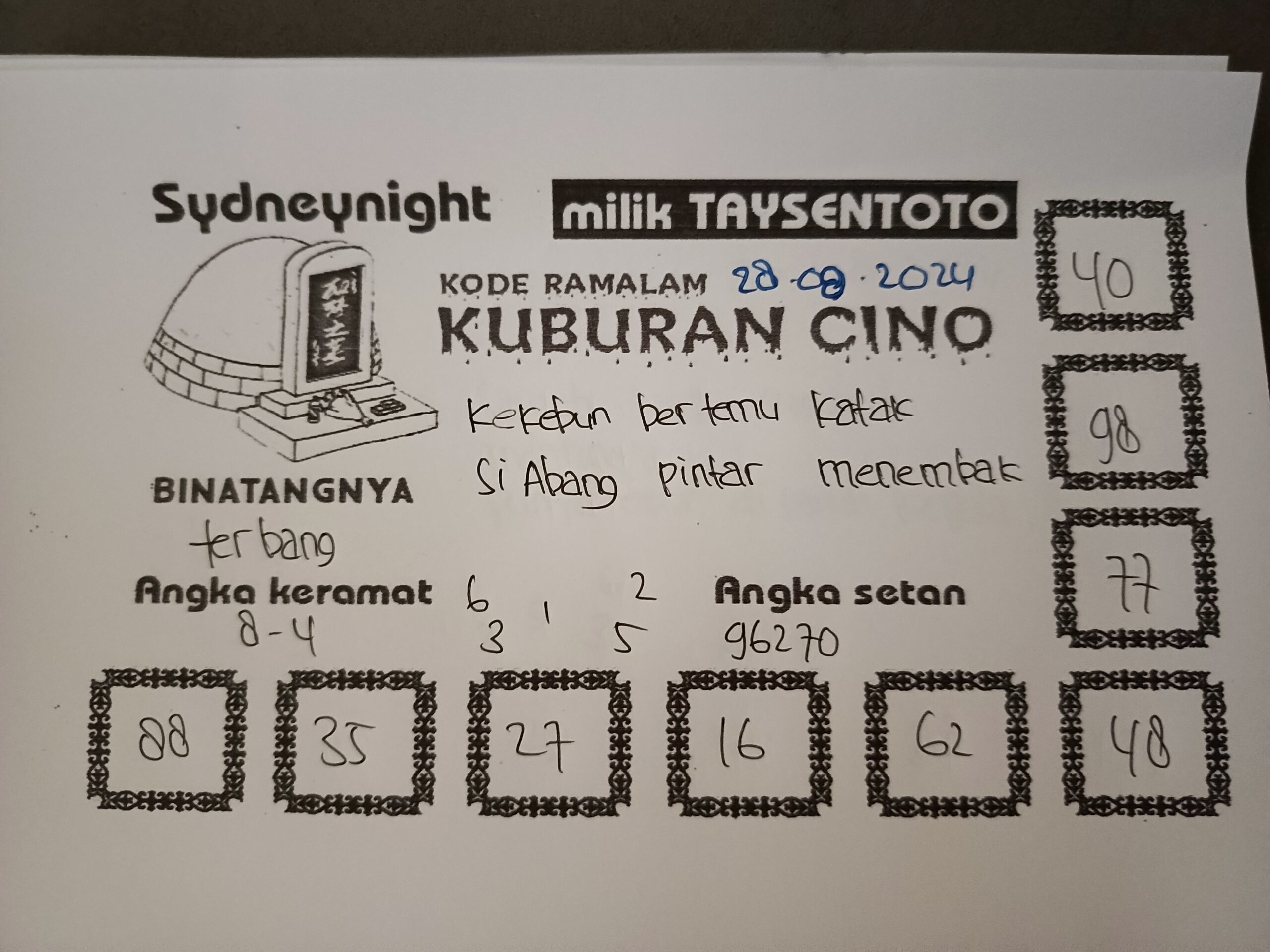 Syair Kuburan Cino SydneyNight Hari ini Rabu 28 Agustus 2024