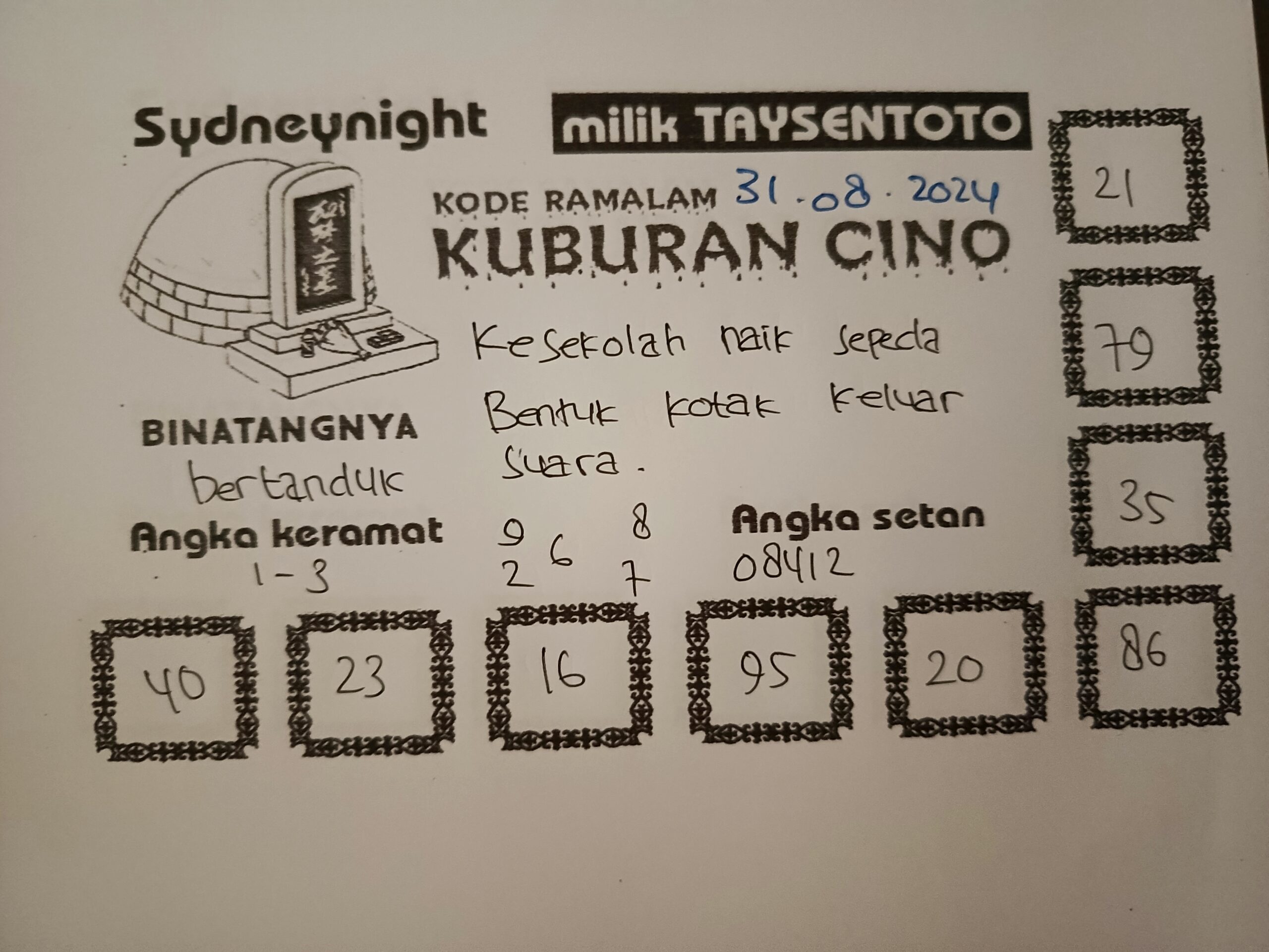 Syair Kuburan Cino SydneyNight Hari ini Sabtu 31 Agustus 2024