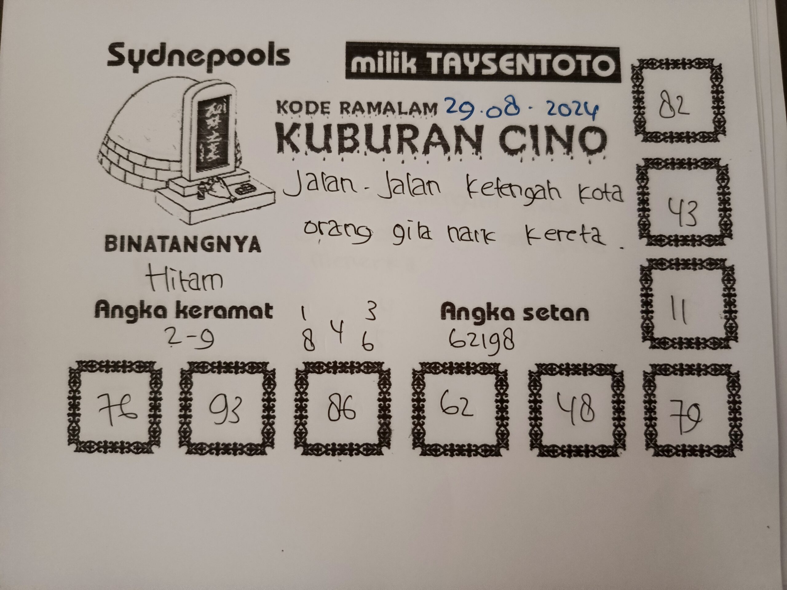 Syair Kuburan Cino Sydney Hari ini Kamis 29 Agustus 2024